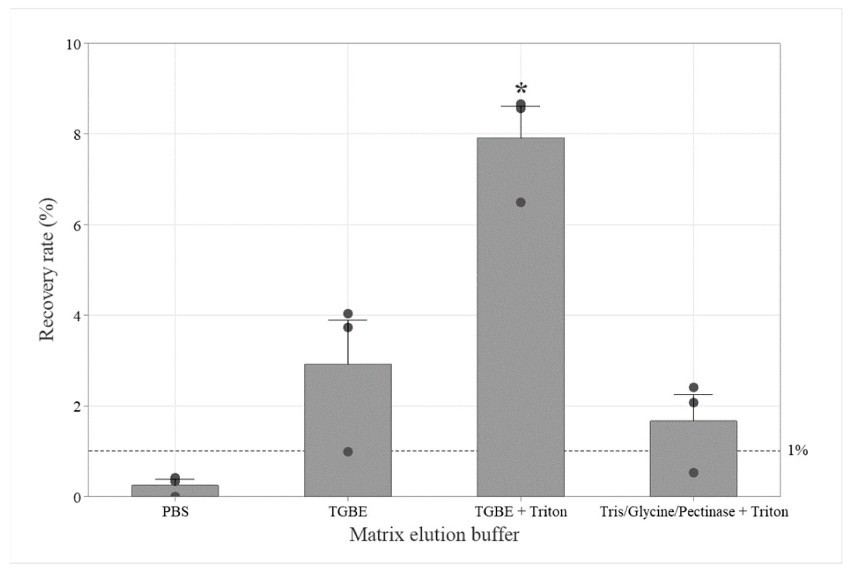 Viruses 17 01245 g003 Viruses 17 01245 g003