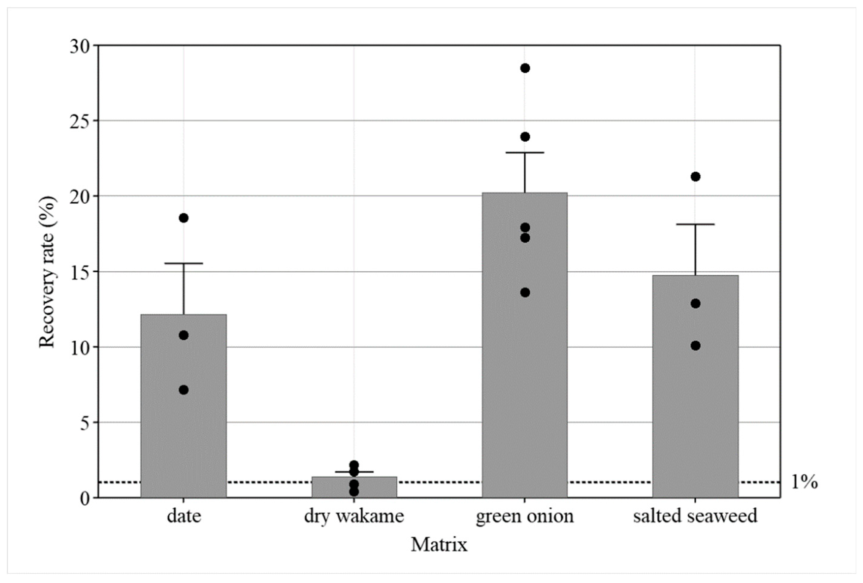 Viruses 17 01245 g004 Viruses 17 01245 g004