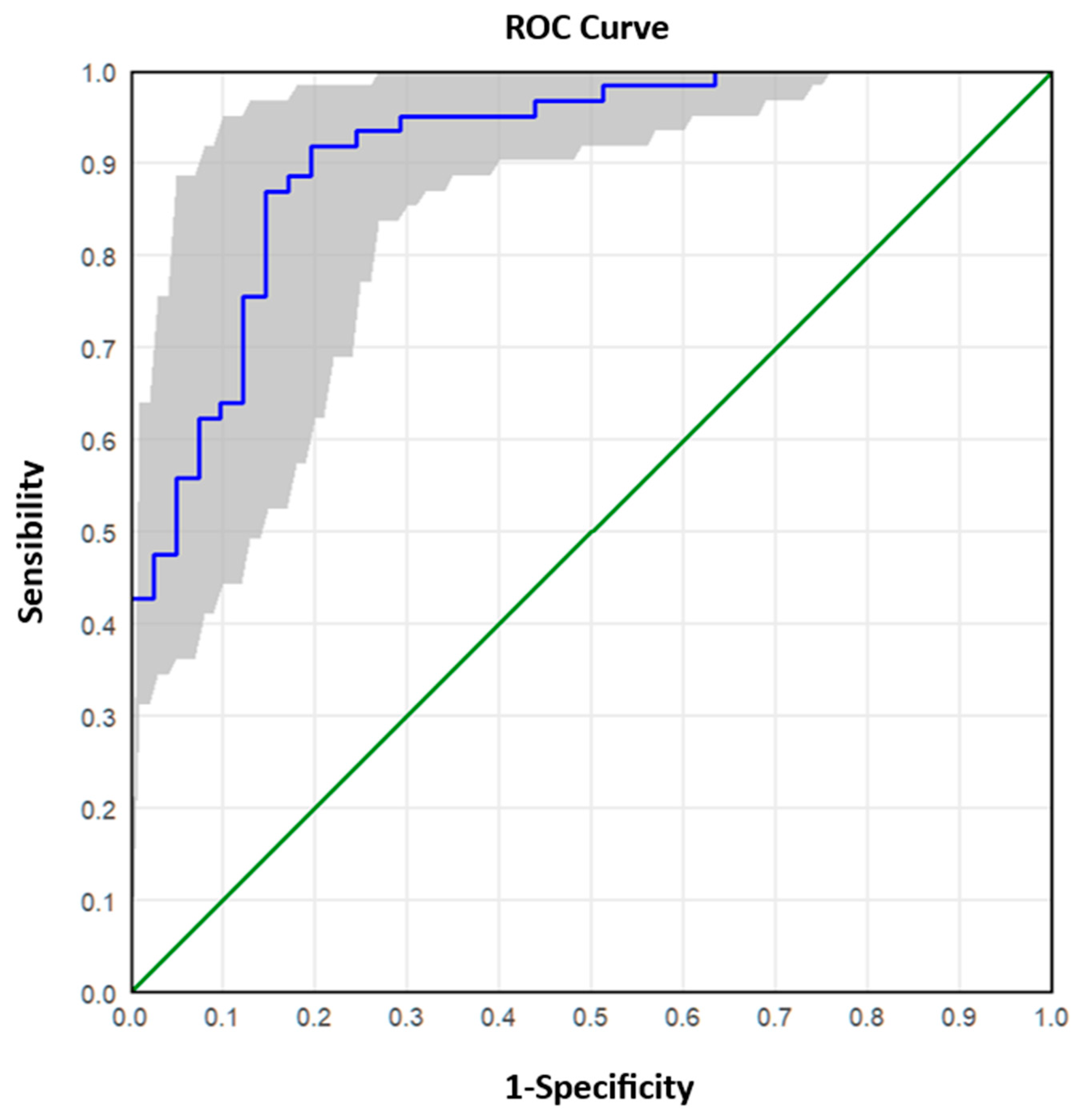 Viruses 17 01259 g004