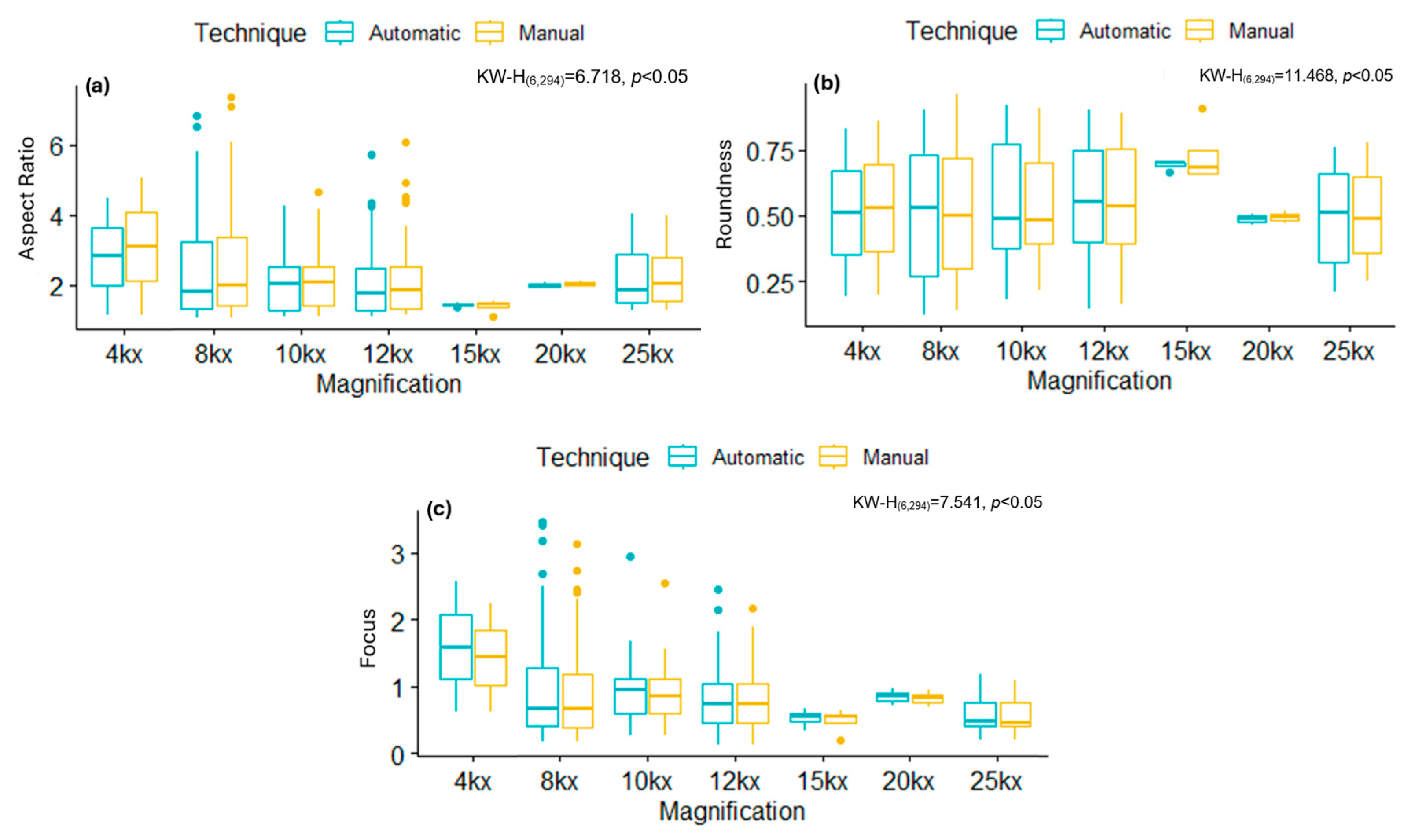 Viruses 17 01272 g011