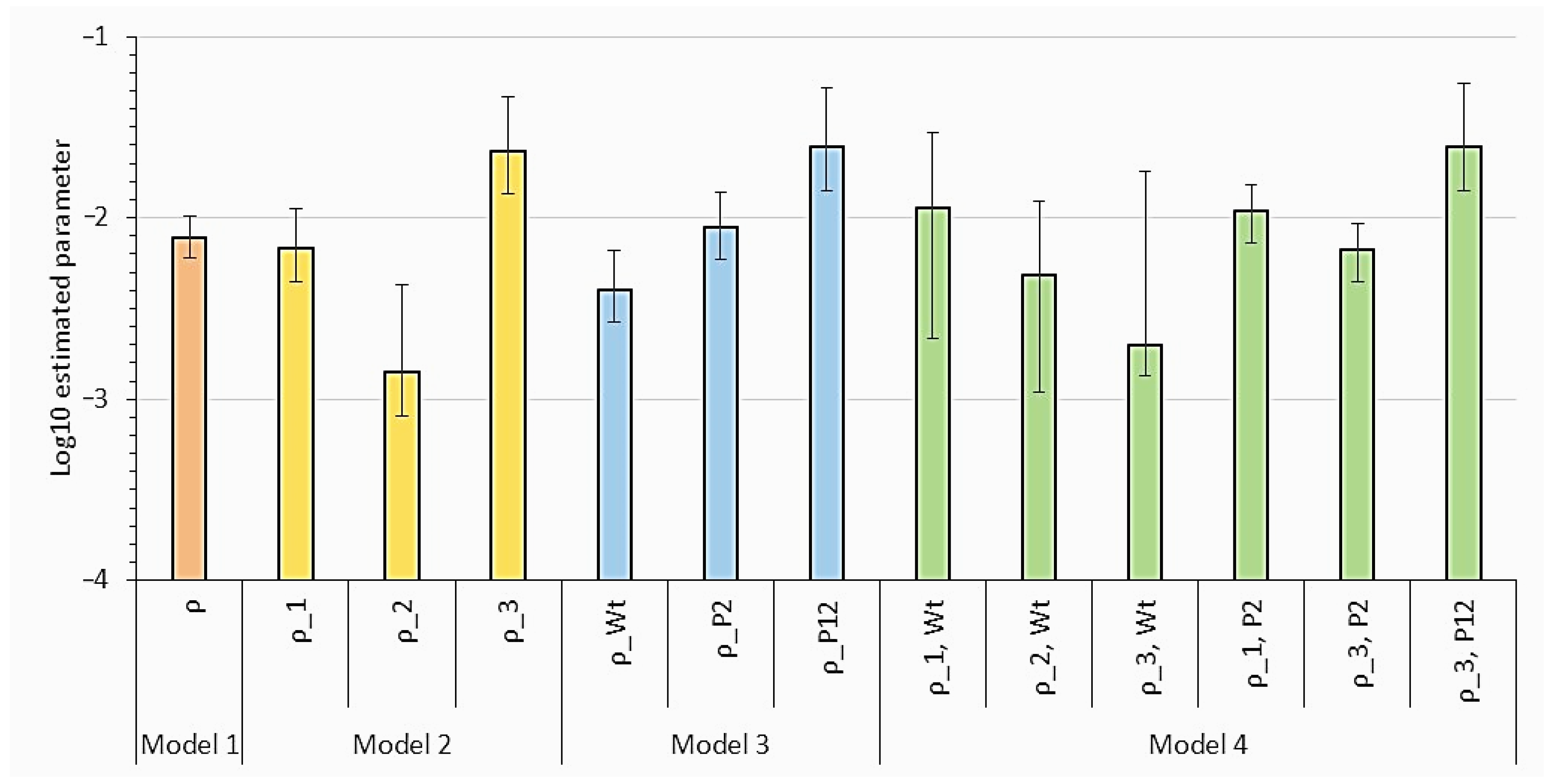 Viruses 17 01275 g0a1
