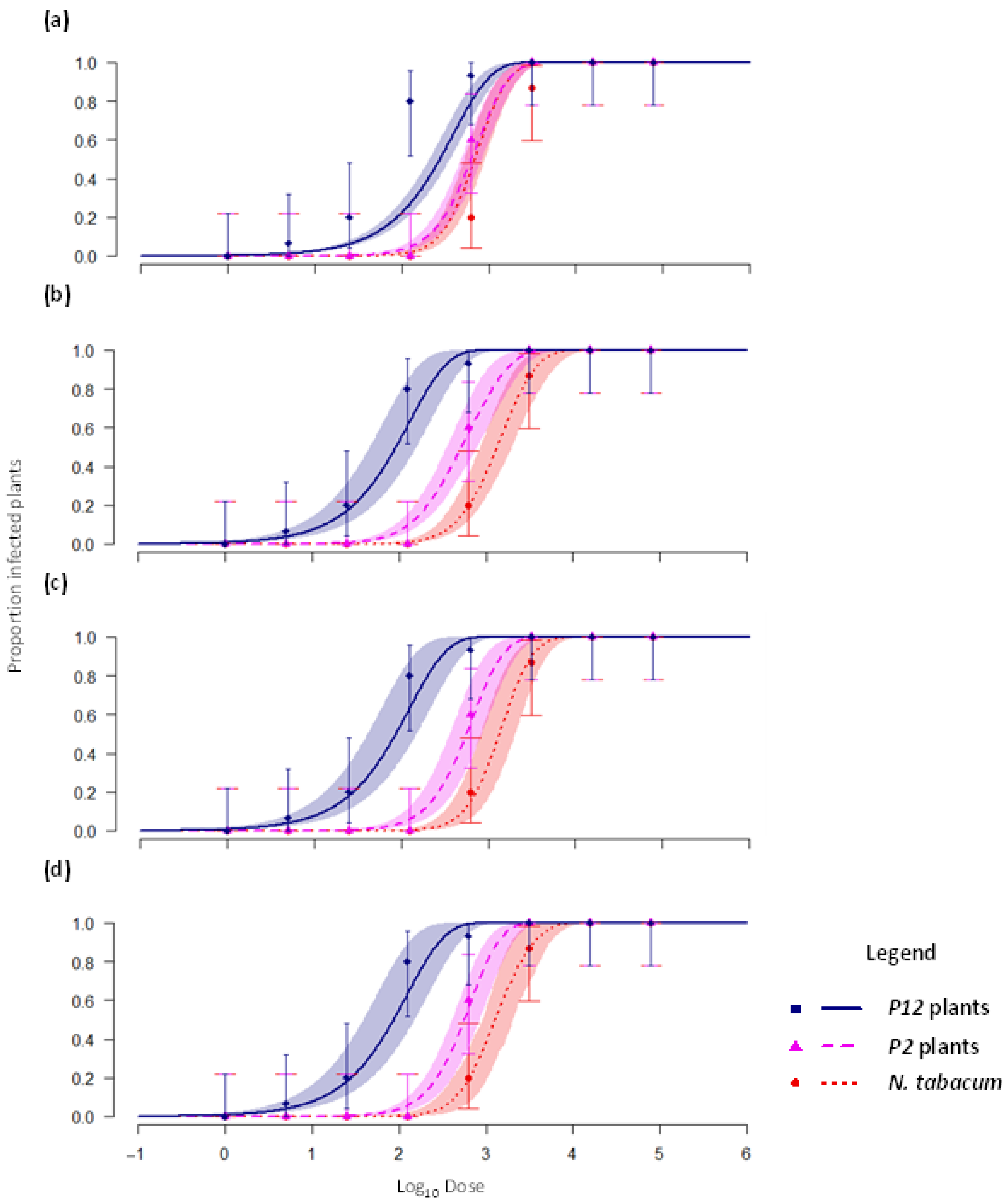 Viruses 17 01275 g0a2