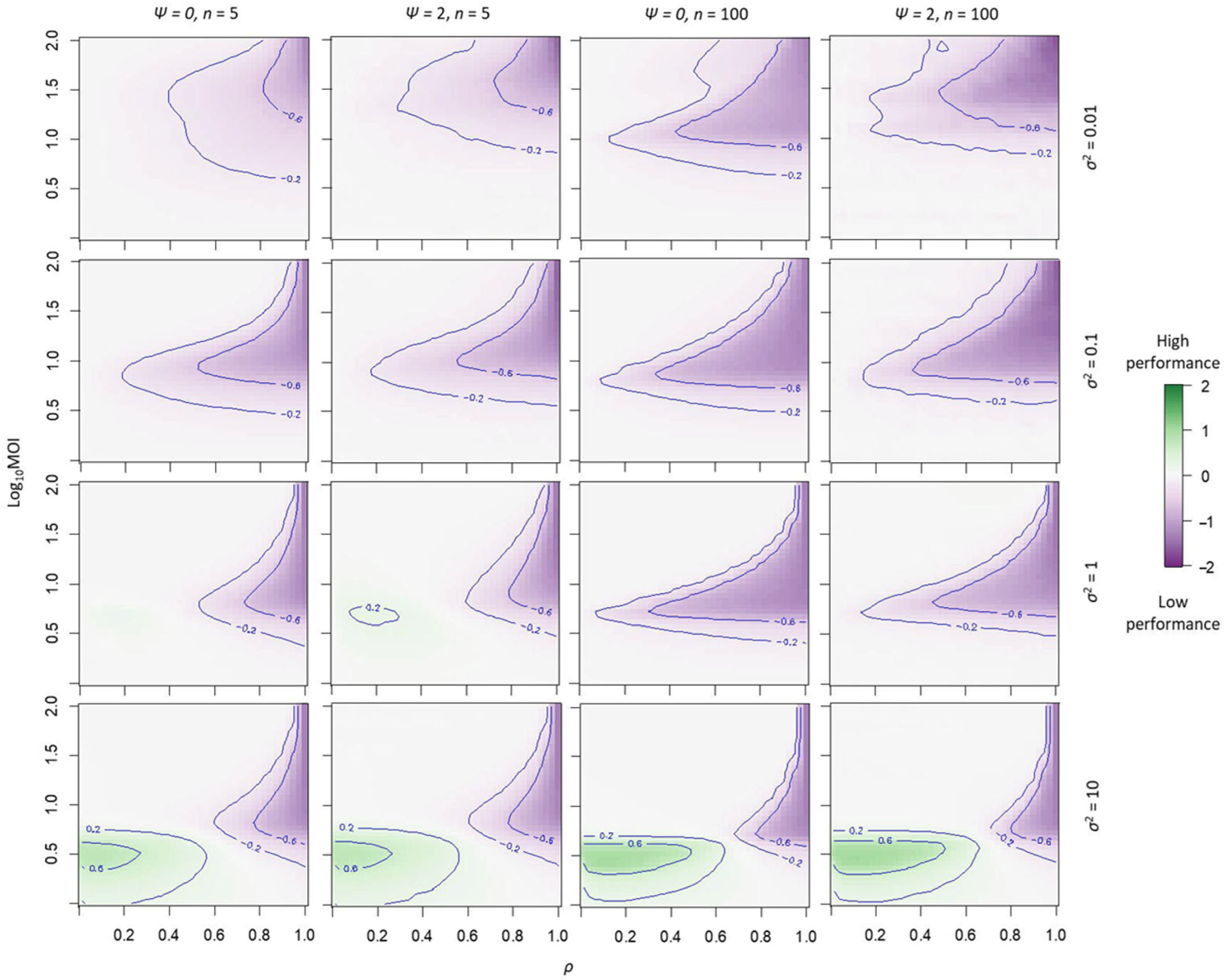 Viruses 17 01275 g0a3