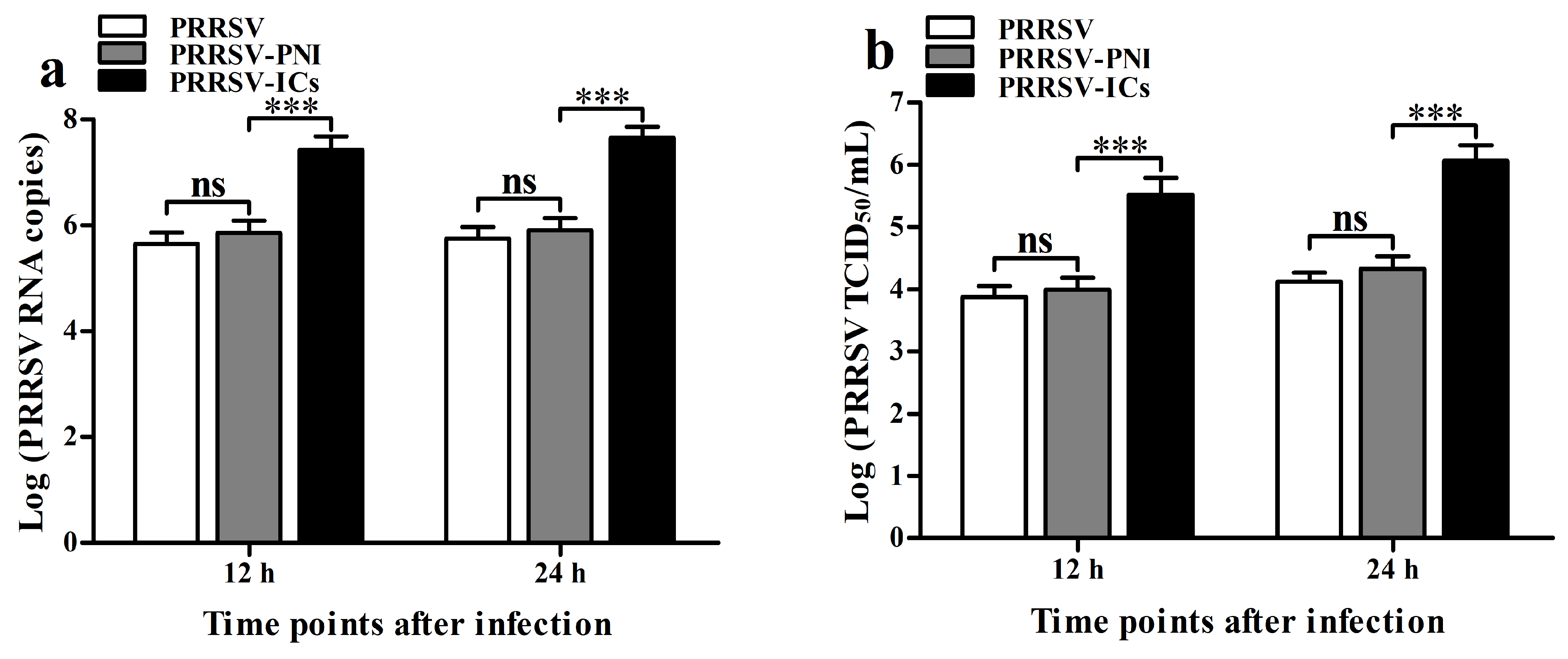 Viruses 17 01277 g001a