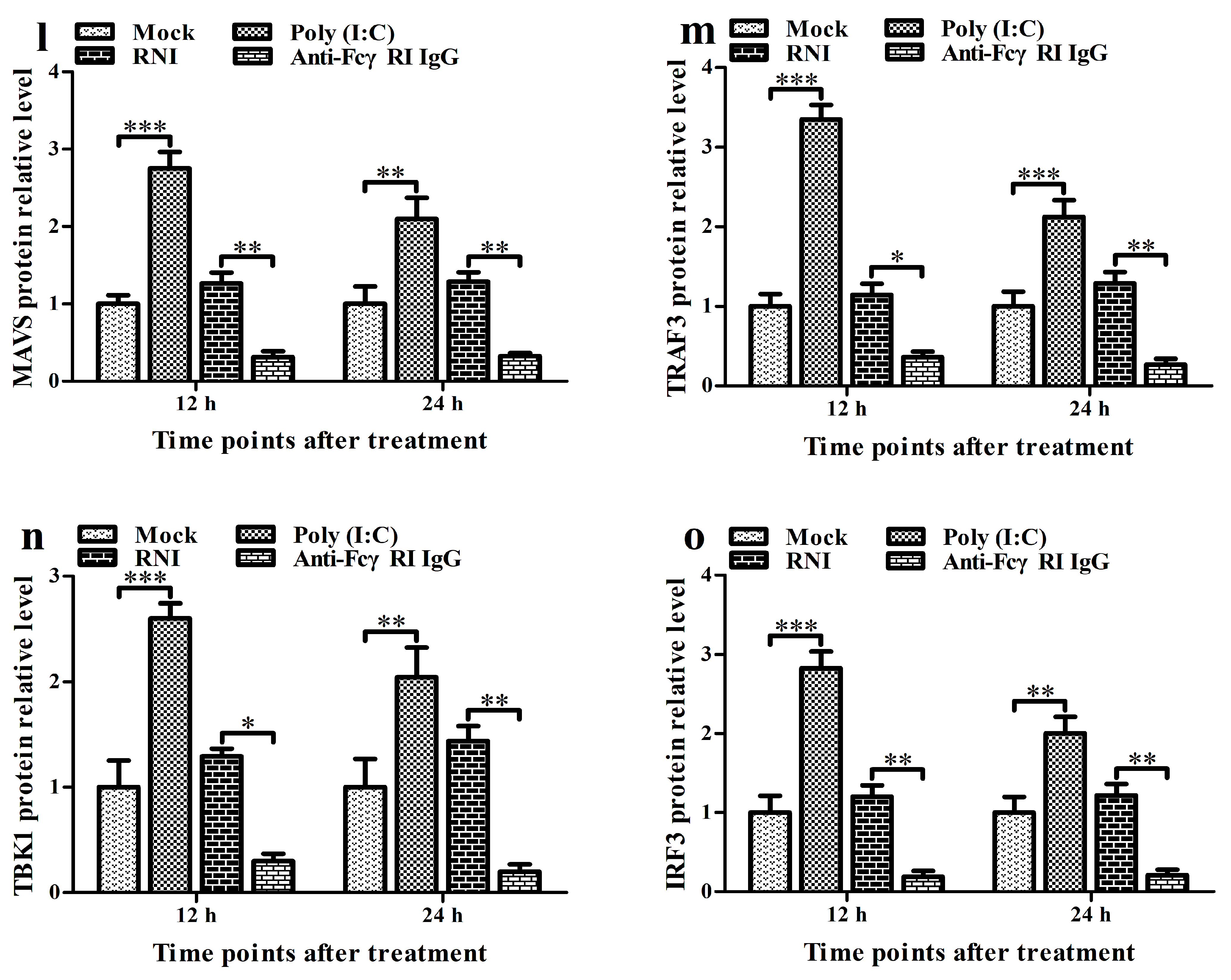 Viruses 17 01277 g005c
