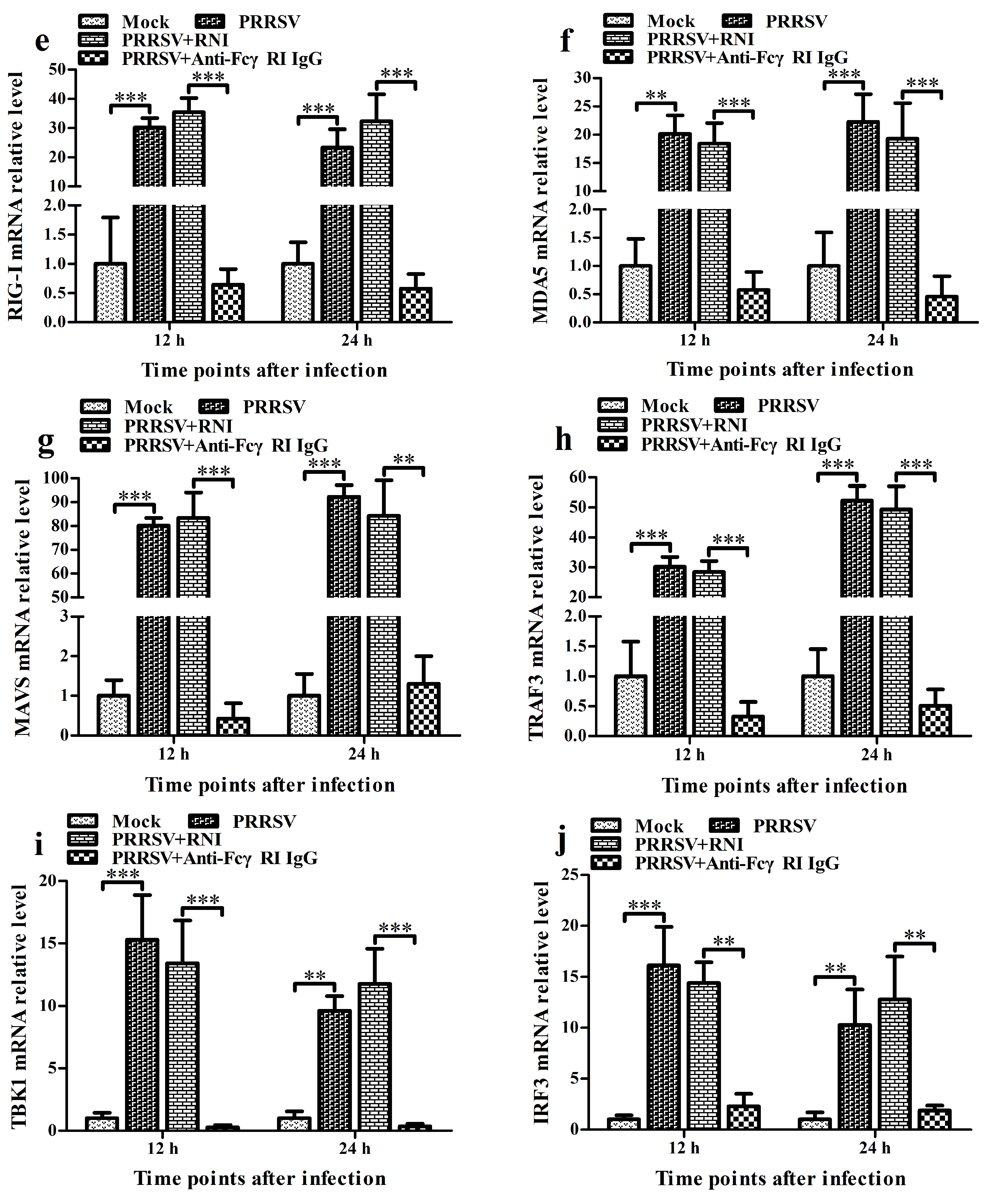 Viruses 17 01277 g007b