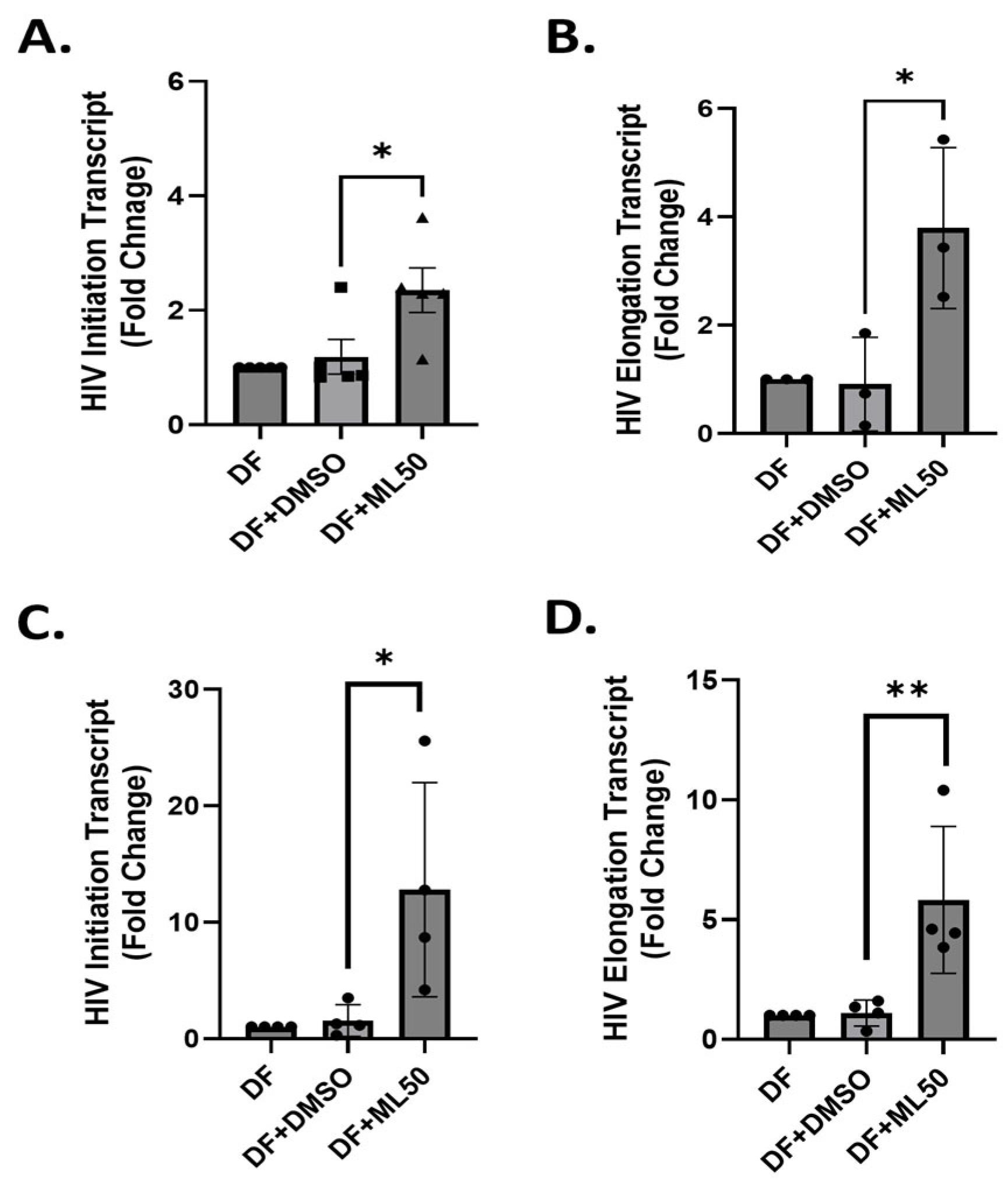 Viruses 17 01278 g004