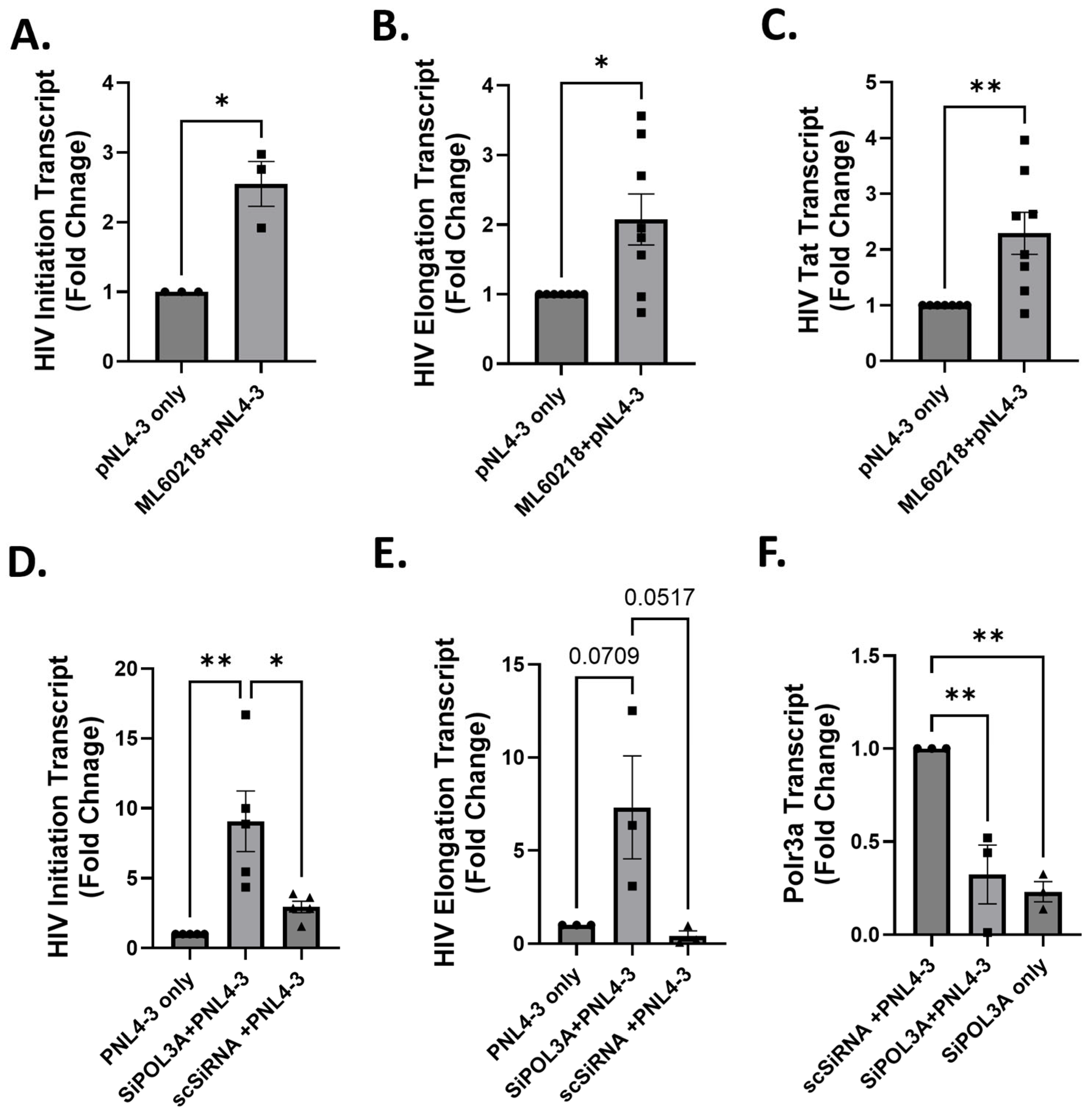 Viruses 17 01278 g0a3
