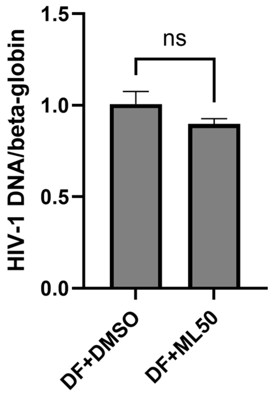 Viruses 17 01278 g0a4