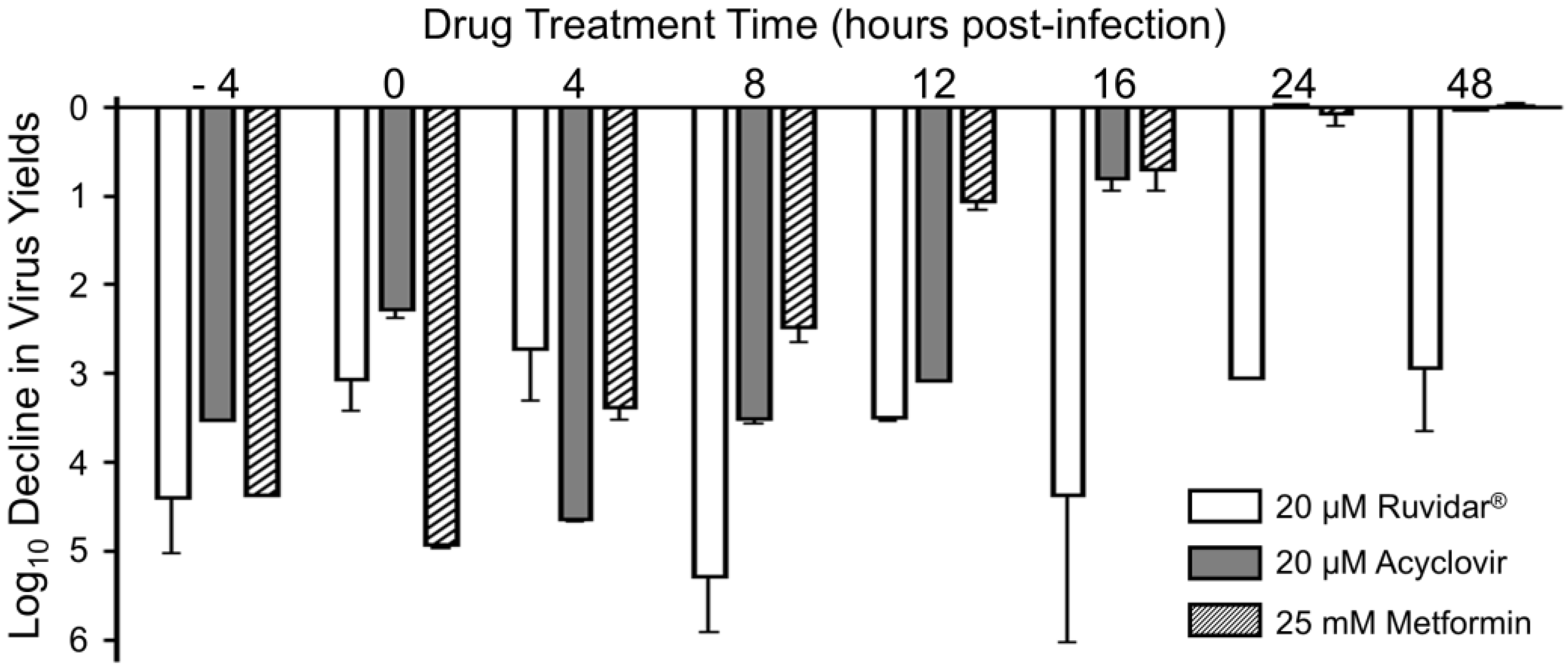 Viruses 17 01280 g003