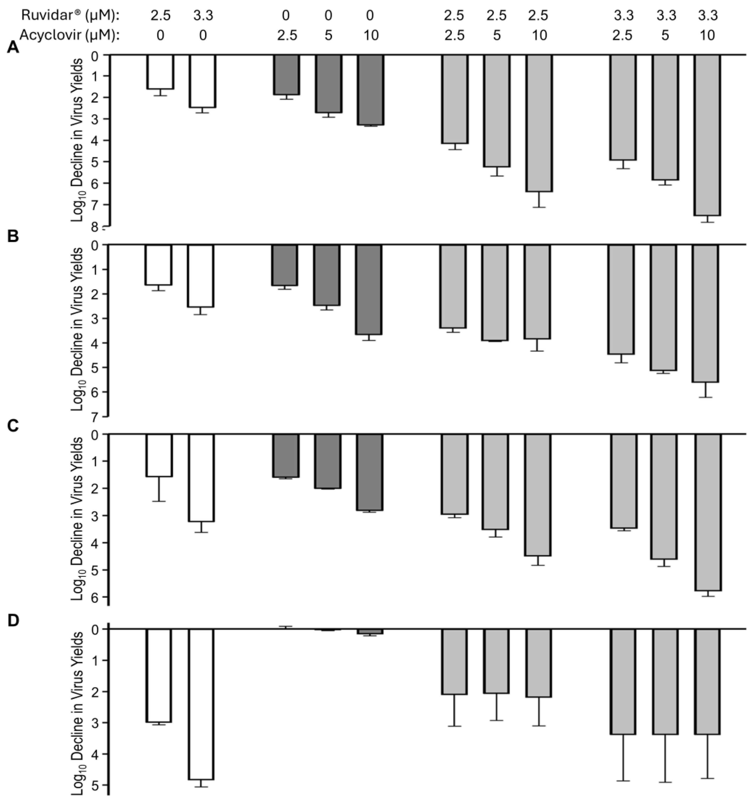 Viruses 17 01280 g004