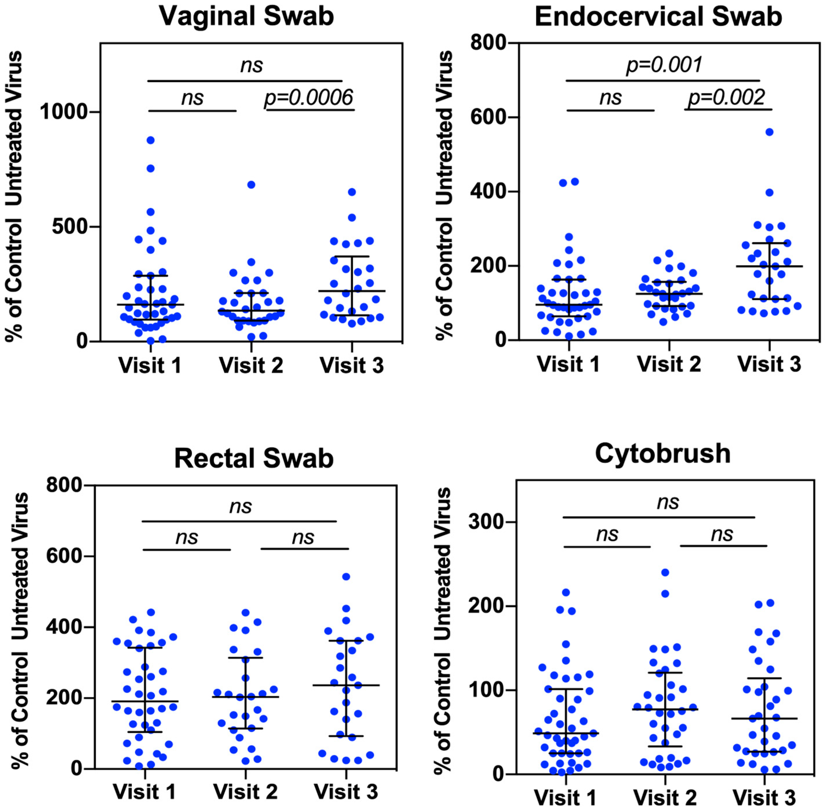 Viruses 17 01283 g001 Viruses 17 01283 g001