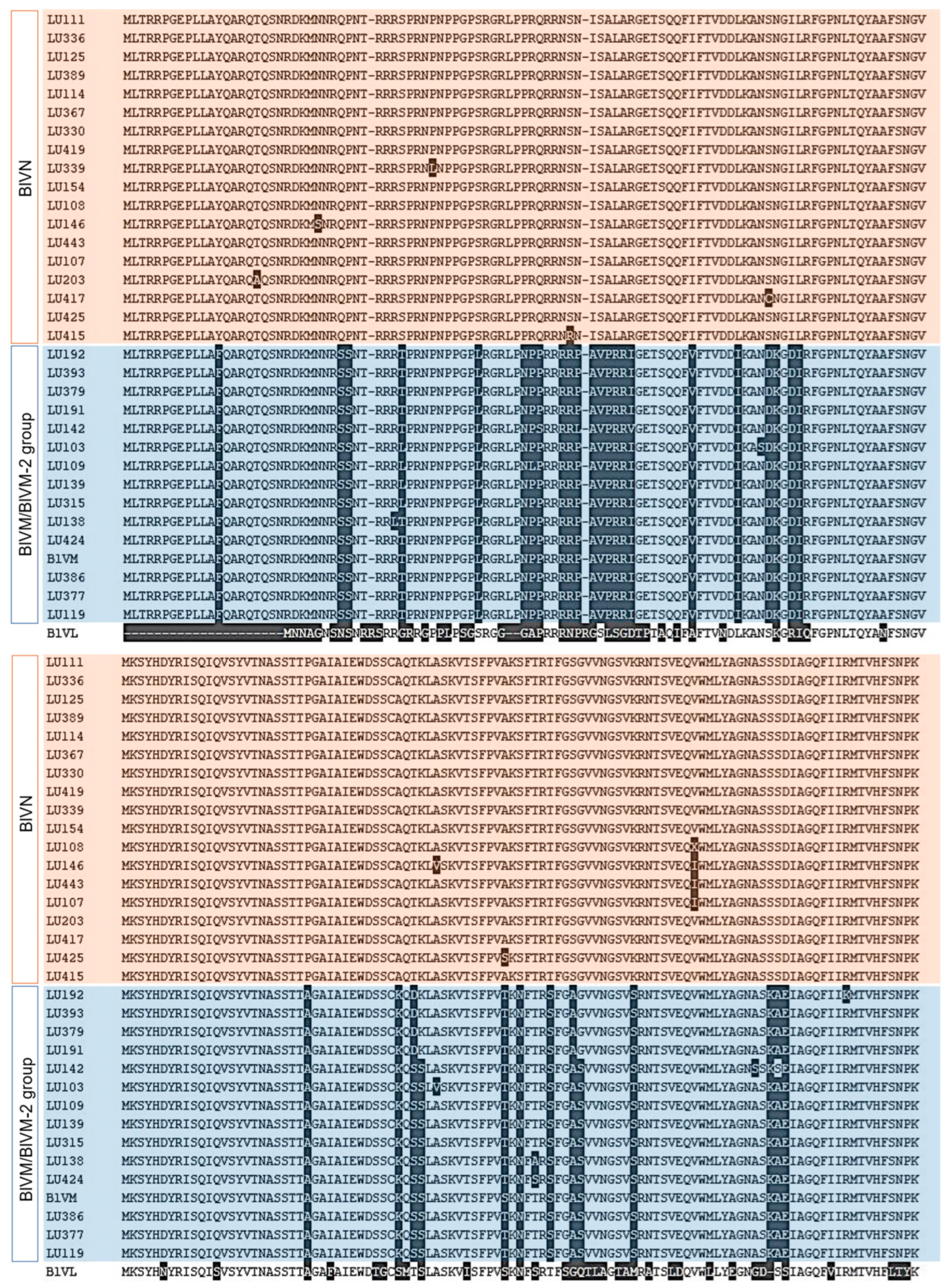 Viruses 17 01286 g002 Viruses 17 01286 g002