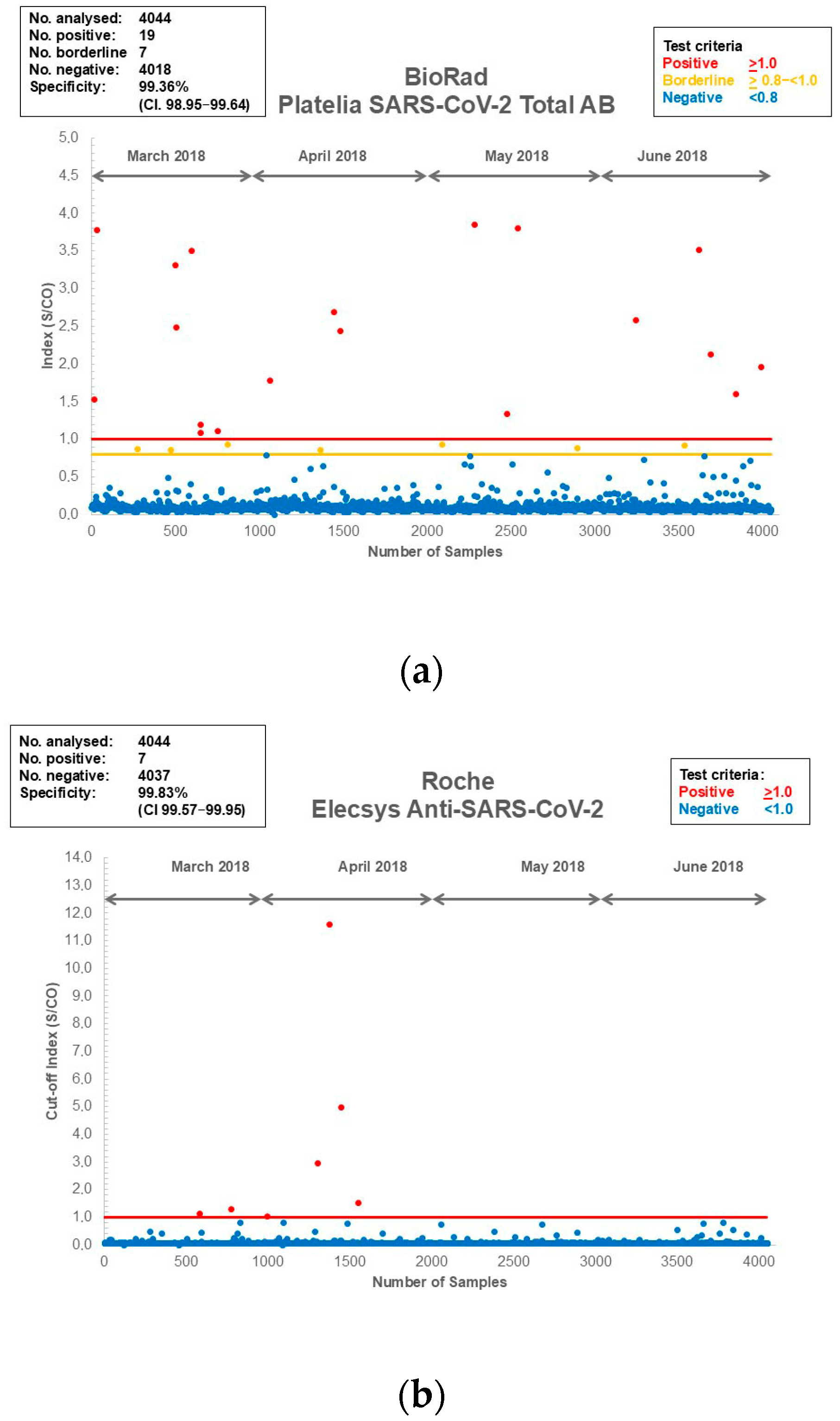 Viruses 17 01292 g0a1a Viruses 17 01292 g0a1a
