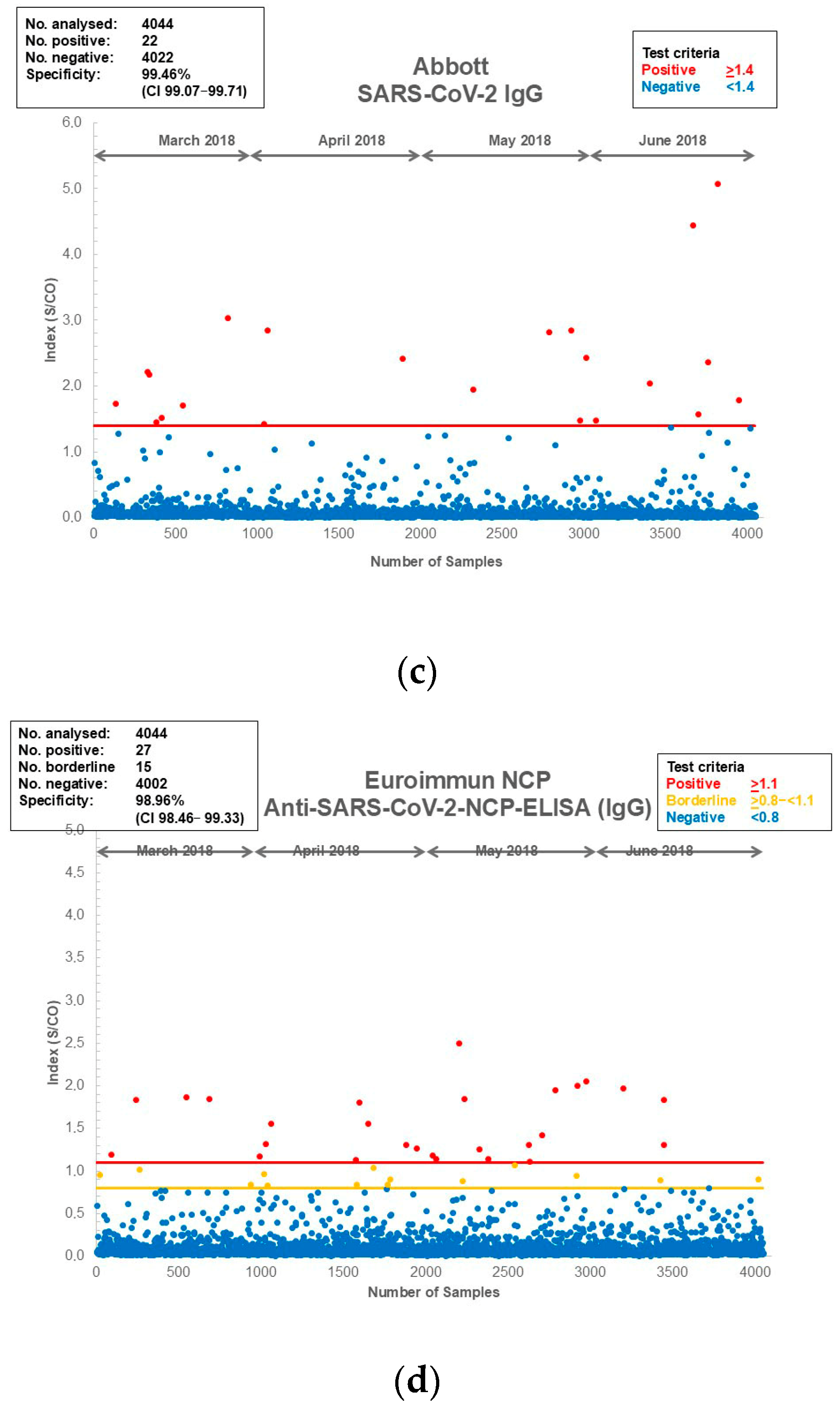Viruses 17 01292 g0a1b Viruses 17 01292 g0a1b