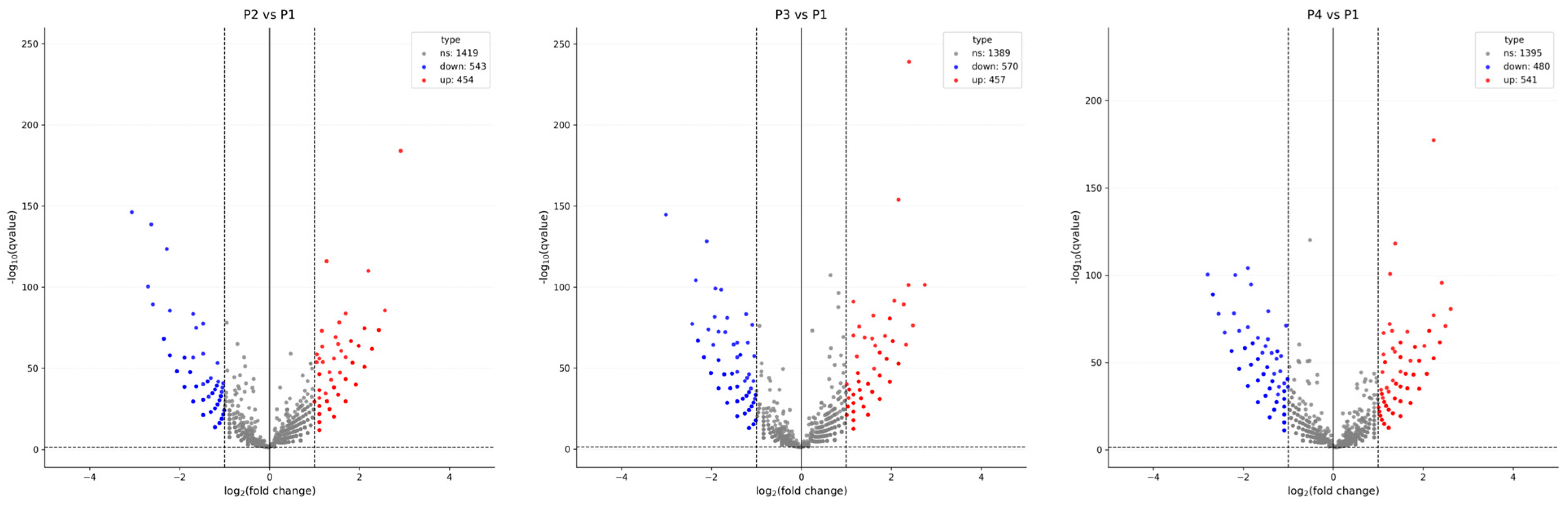 Viruses 17 01307 g003 Viruses 17 01307 g003