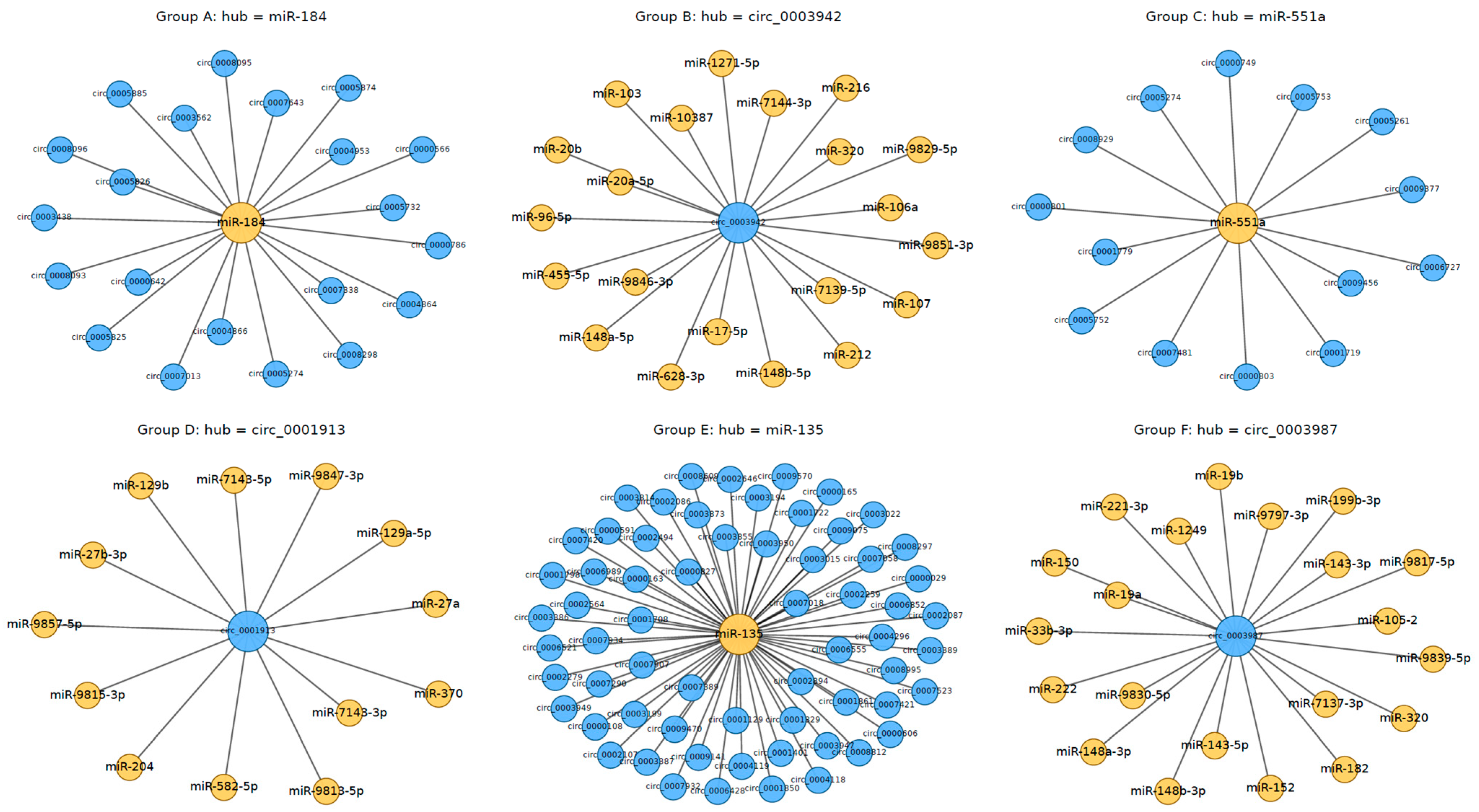 Viruses 17 01307 g008 Viruses 17 01307 g008