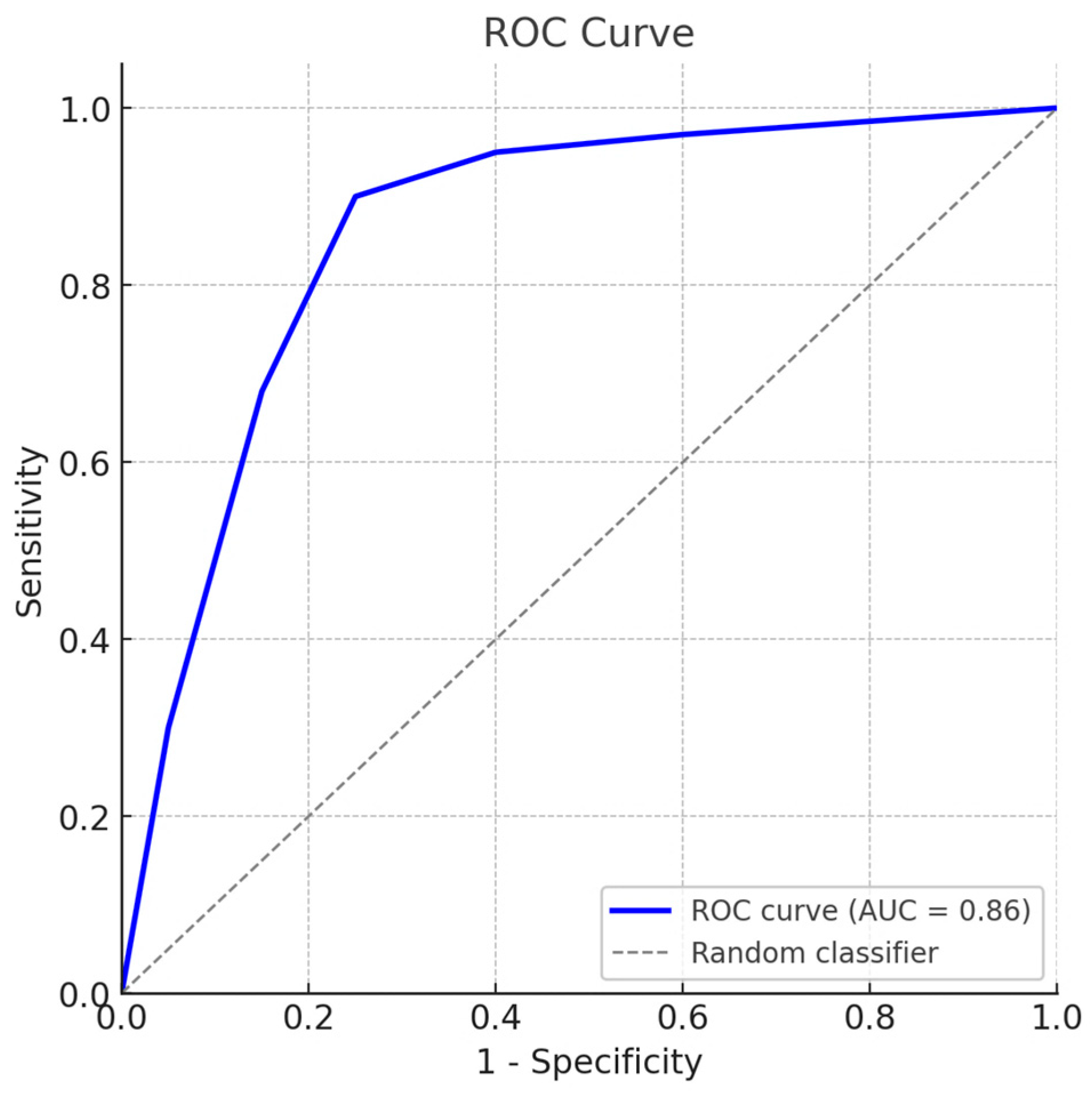 Viruses 17 01341 g006