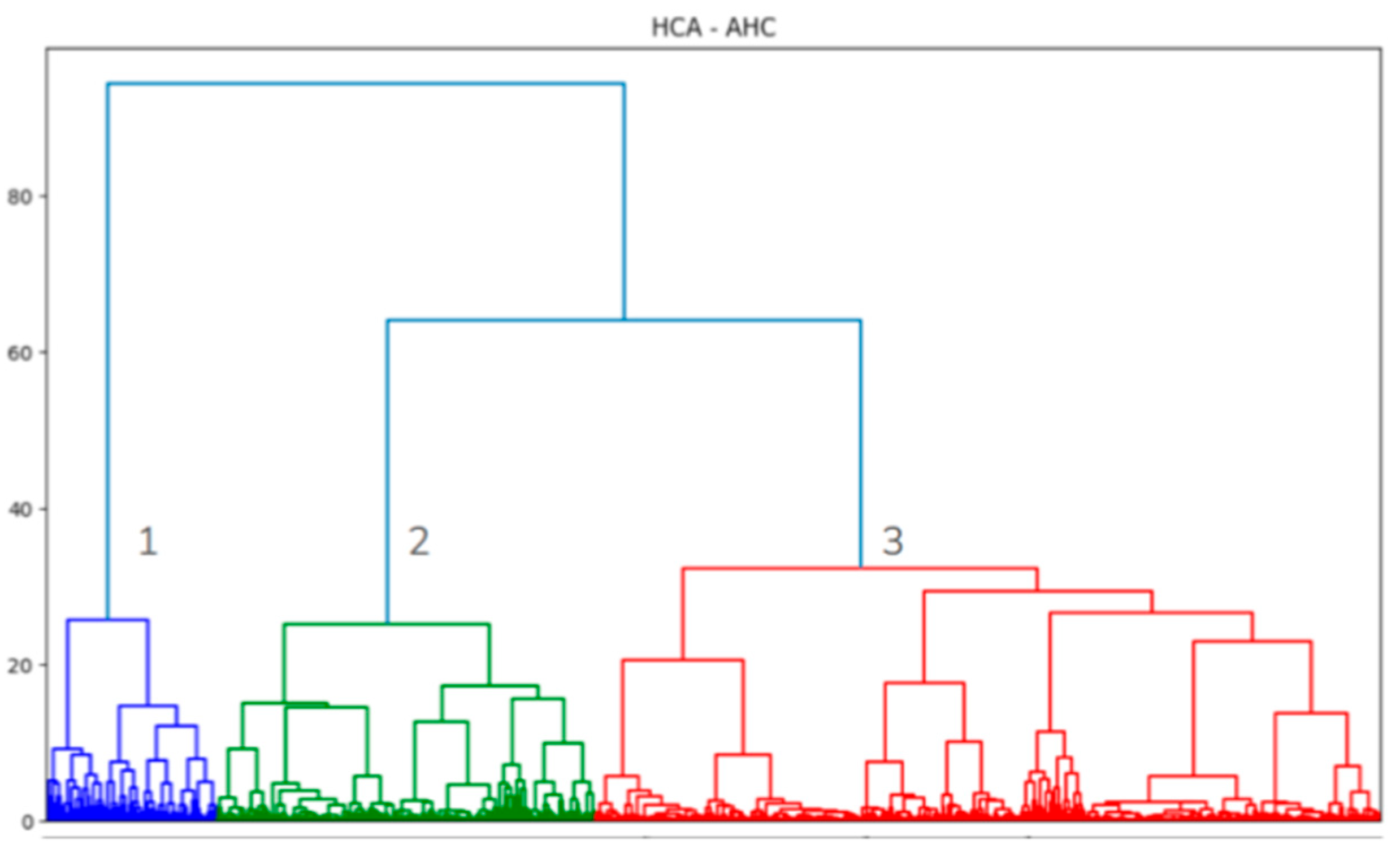 Viruses 17 01350 g004