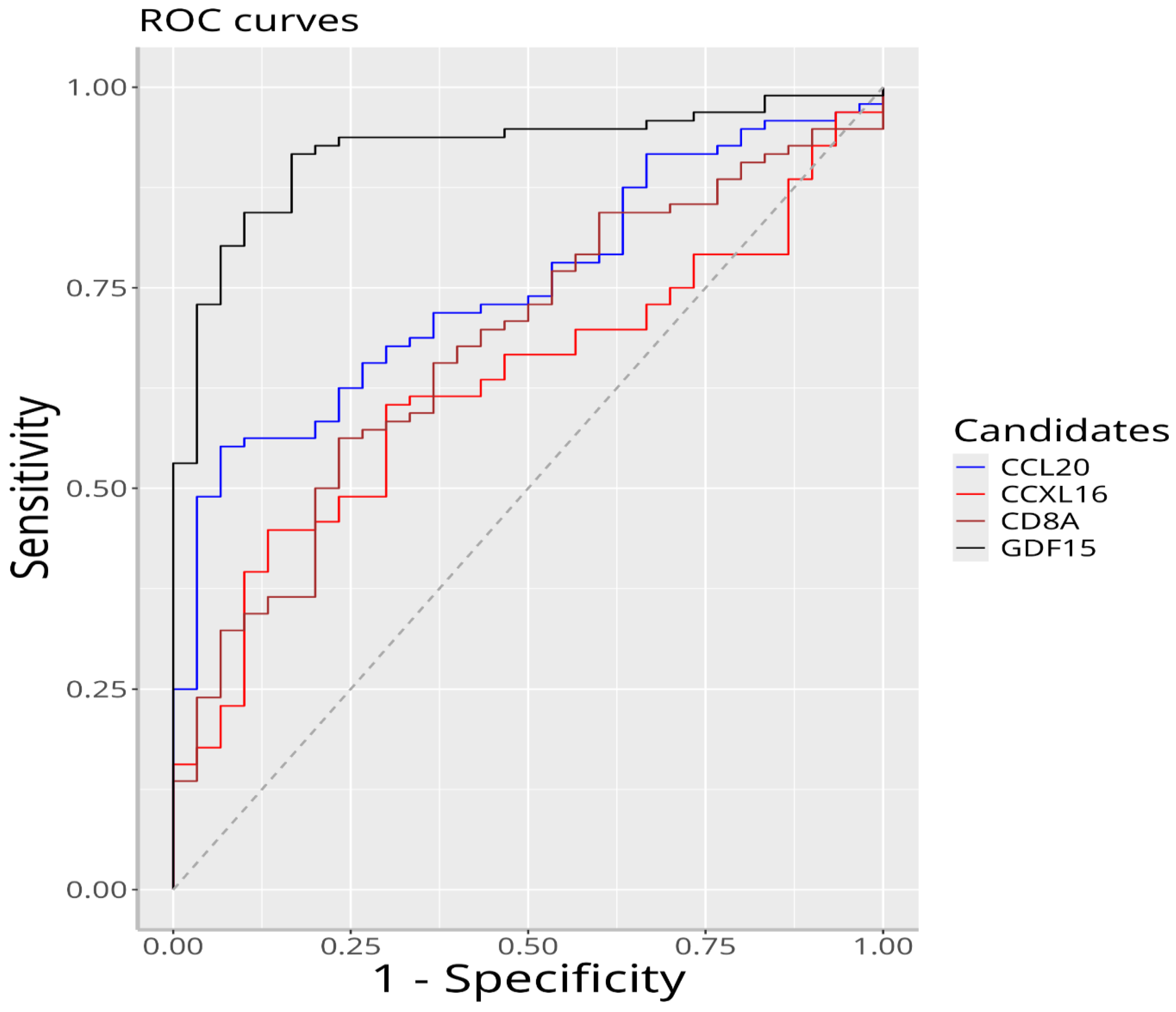 Viruses 17 01352 g001 Viruses 17 01352 g001