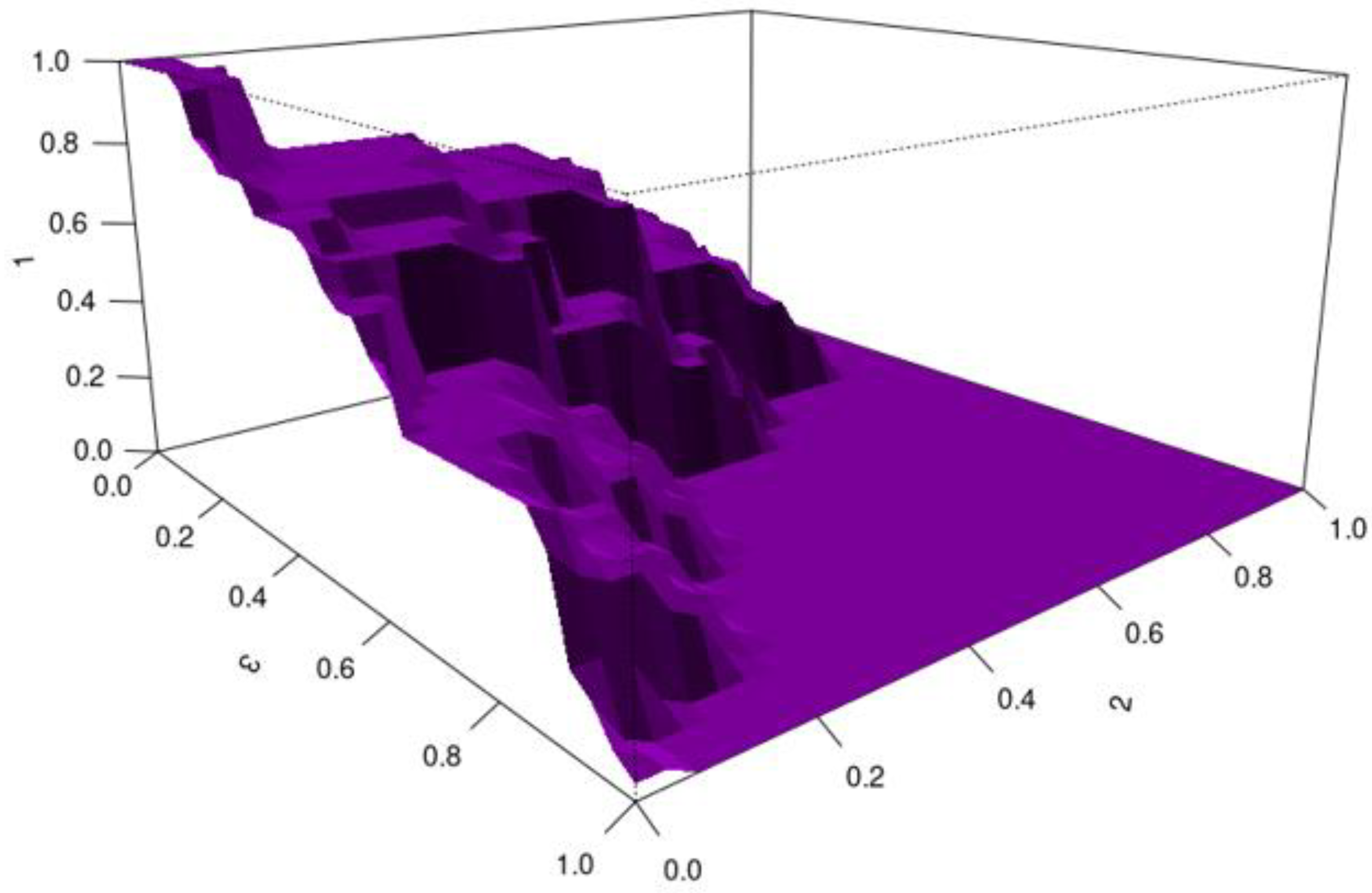 Viruses 17 01352 g002 Viruses 17 01352 g002