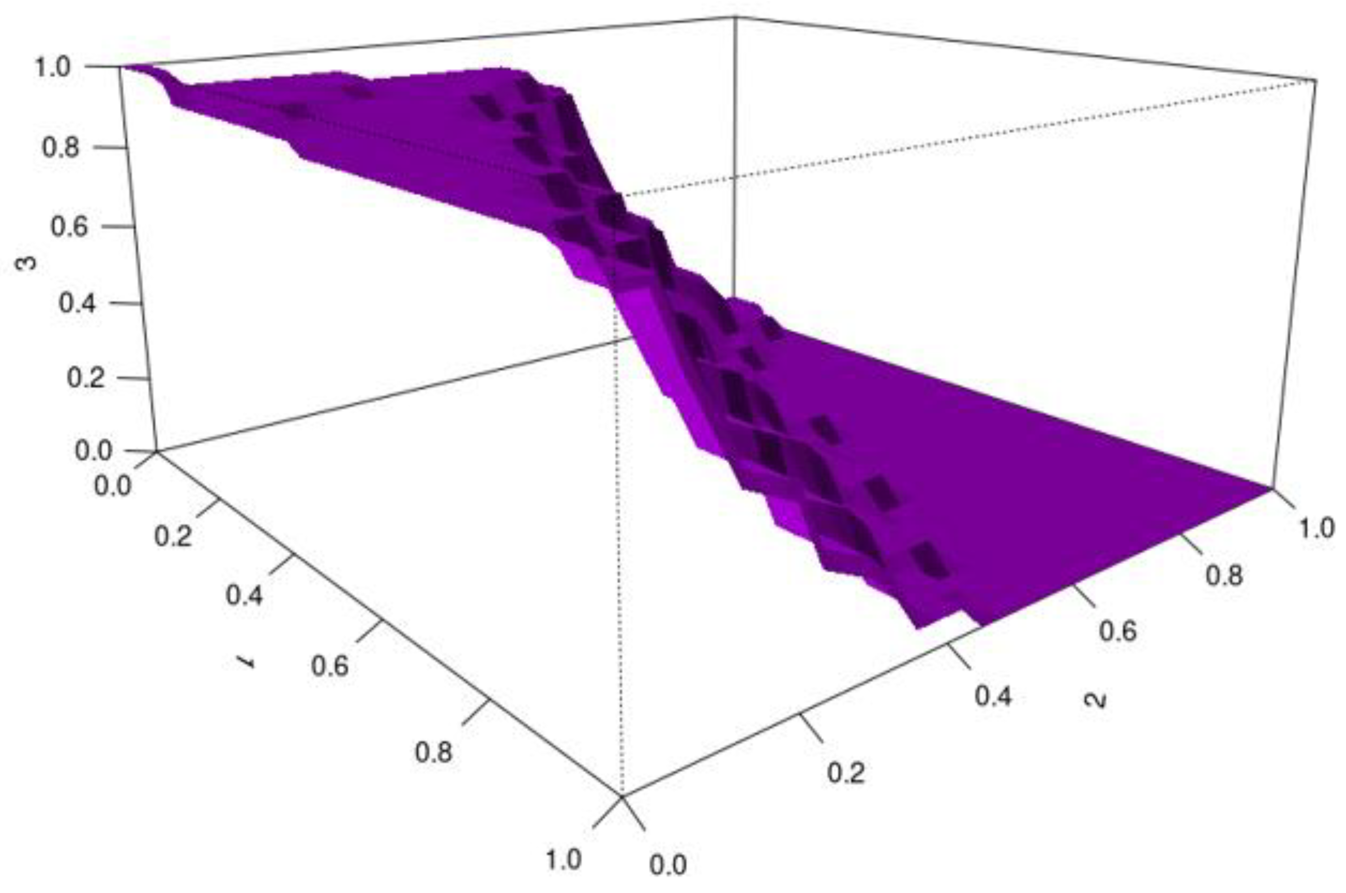 Viruses 17 01352 g003 Viruses 17 01352 g003