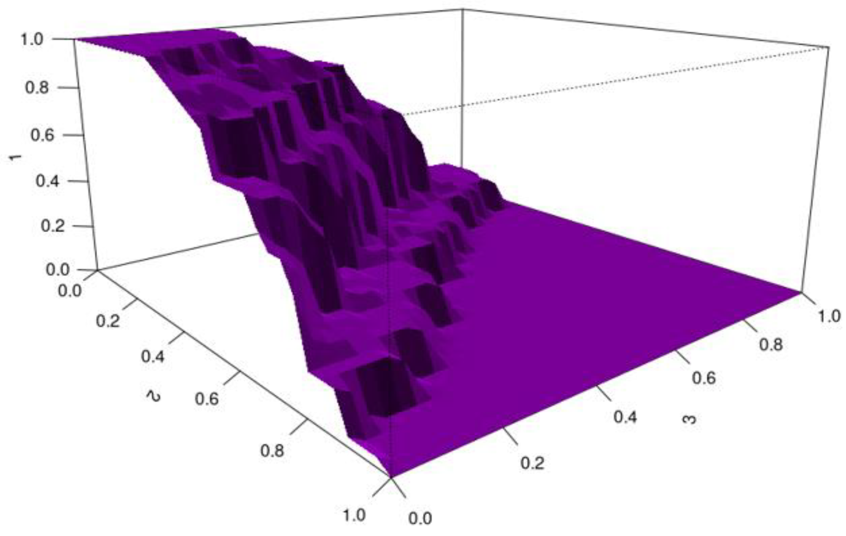 Viruses 17 01352 g004 Viruses 17 01352 g004