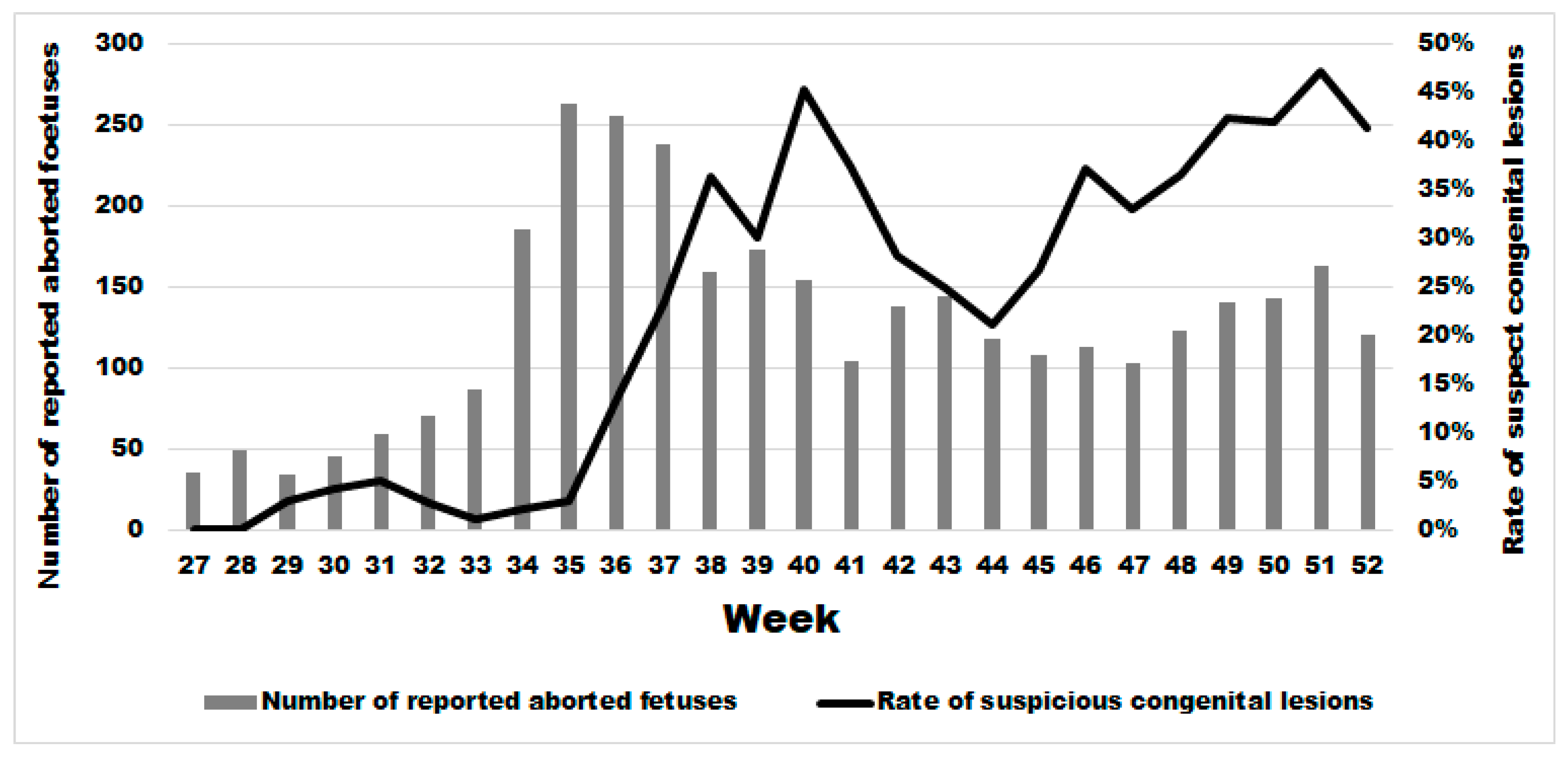 Viruses 17 01356 g006 Viruses 17 01356 g006