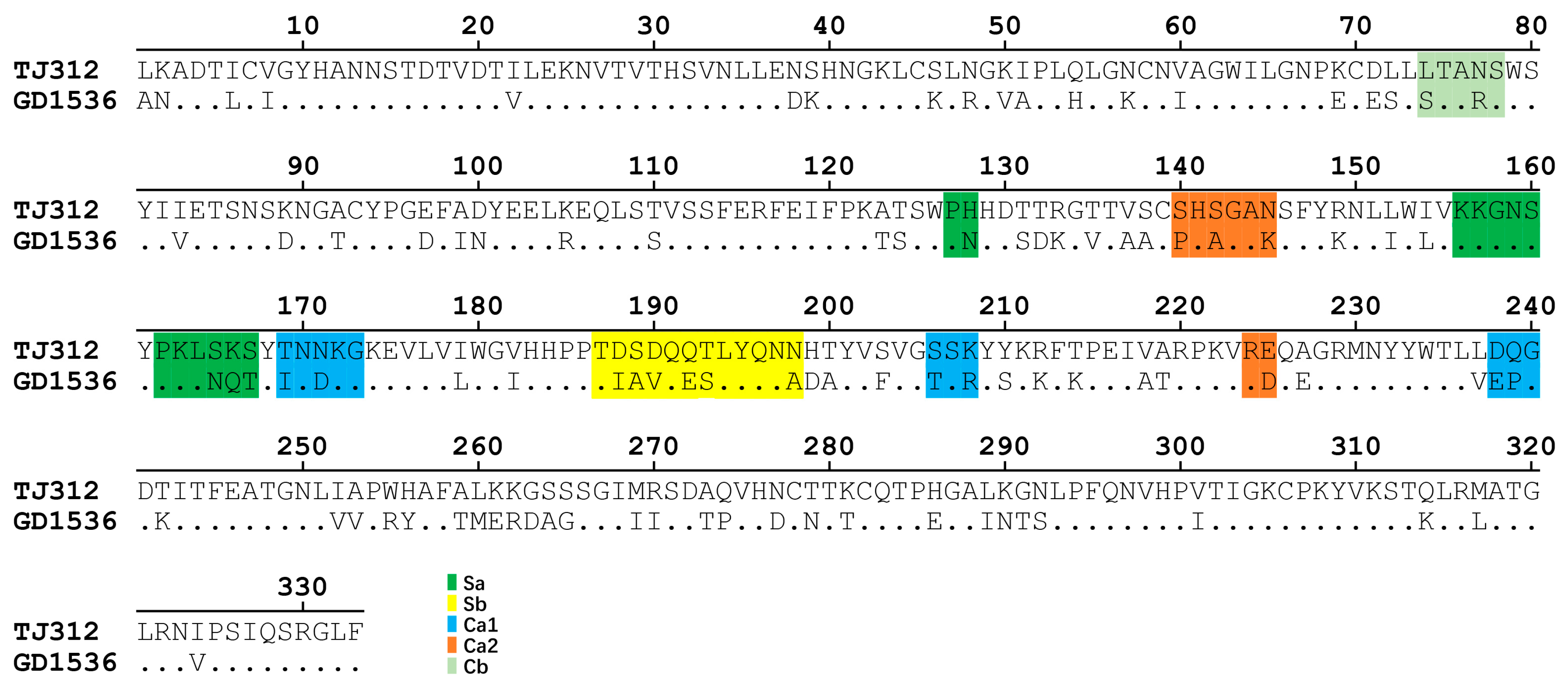 Viruses 17 01360 g002