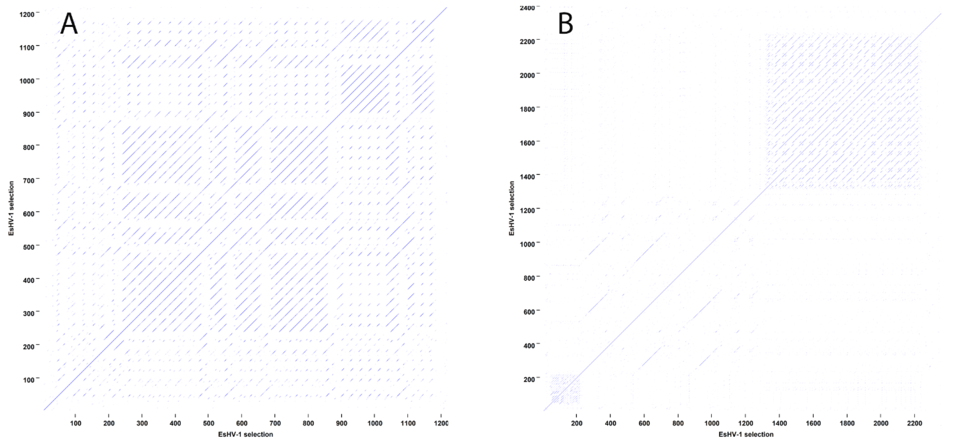 Viruses 17 01361 g002