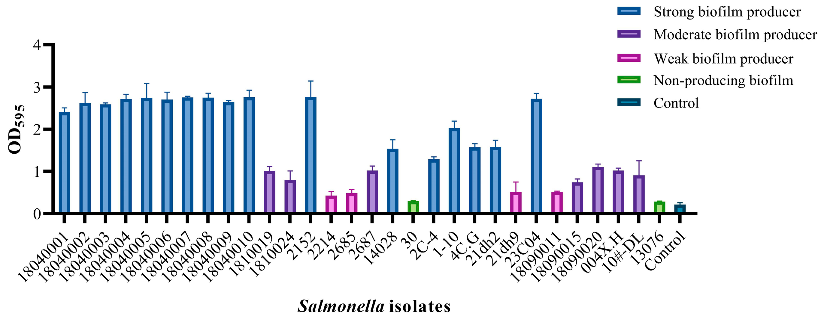 Viruses 17 01363 g001