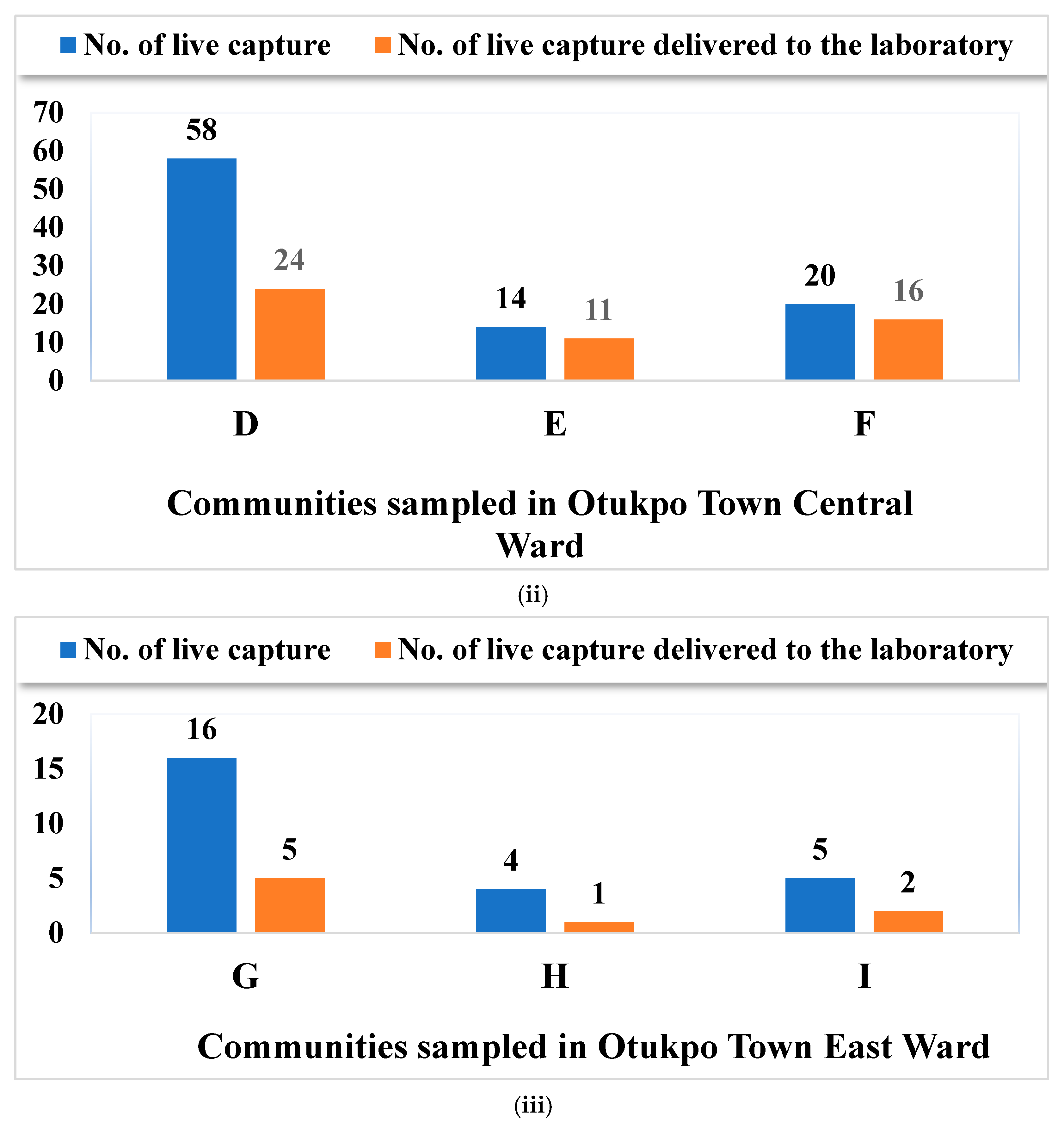 Viruses 17 01368 g003b Viruses 17 01368 g003b