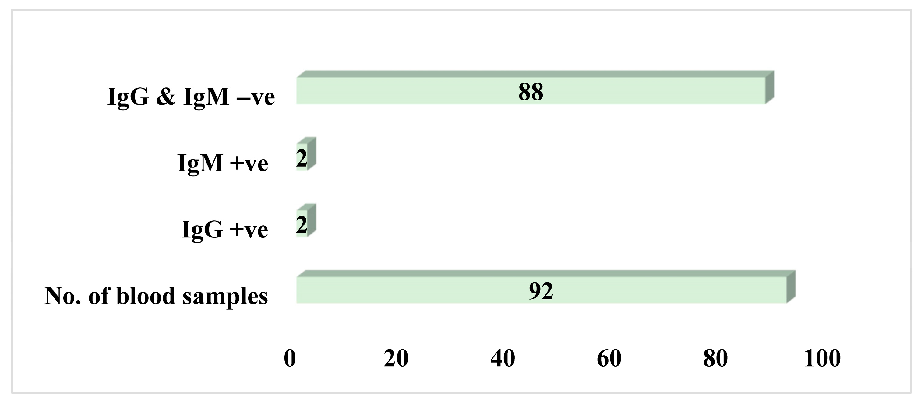 Viruses 17 01368 g004 Viruses 17 01368 g004