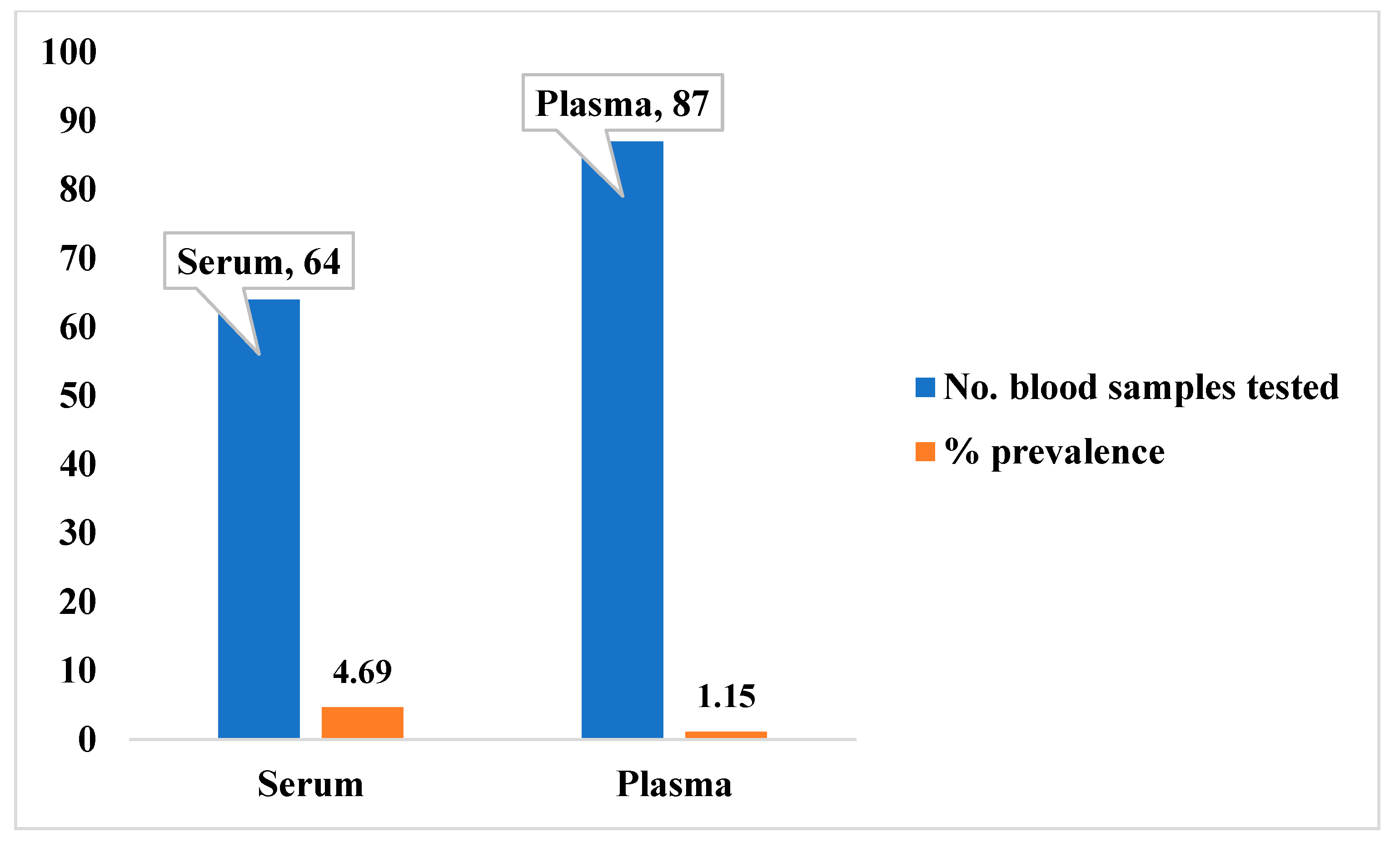 Viruses 17 01368 g006 Viruses 17 01368 g006