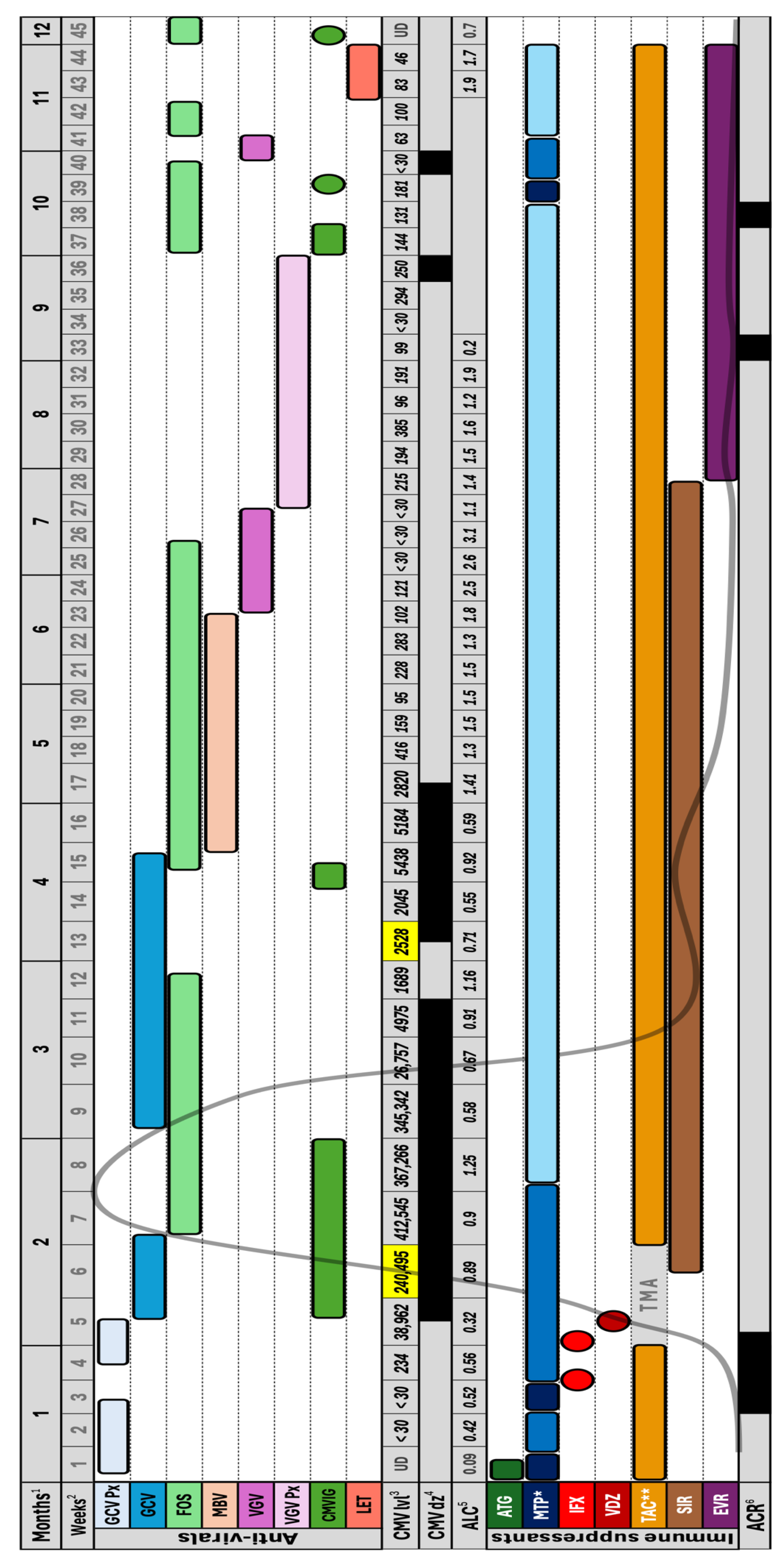Viruses 17 01379 g001 Viruses 17 01379 g001