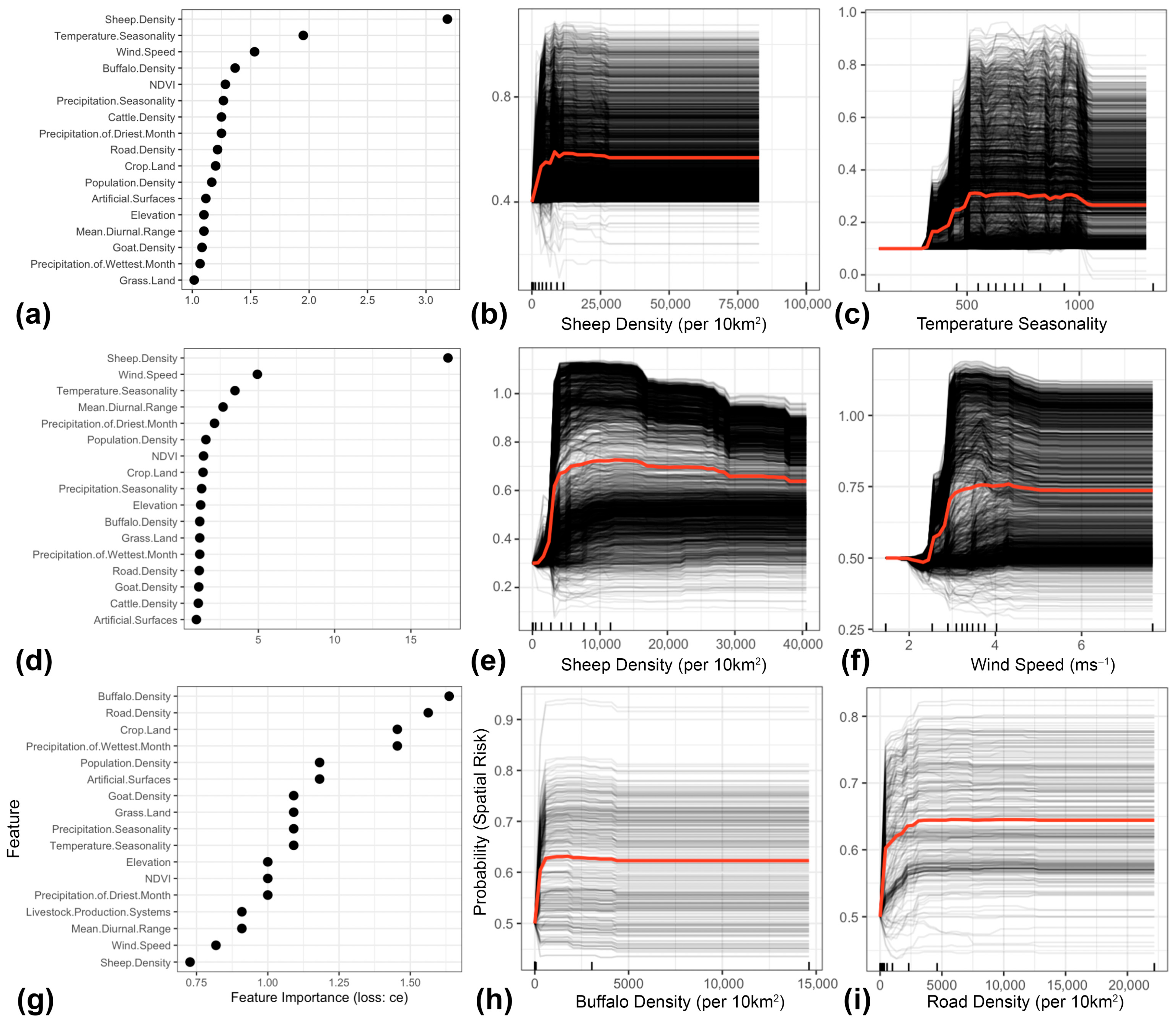 Viruses 17 01383 g003 Viruses 17 01383 g003