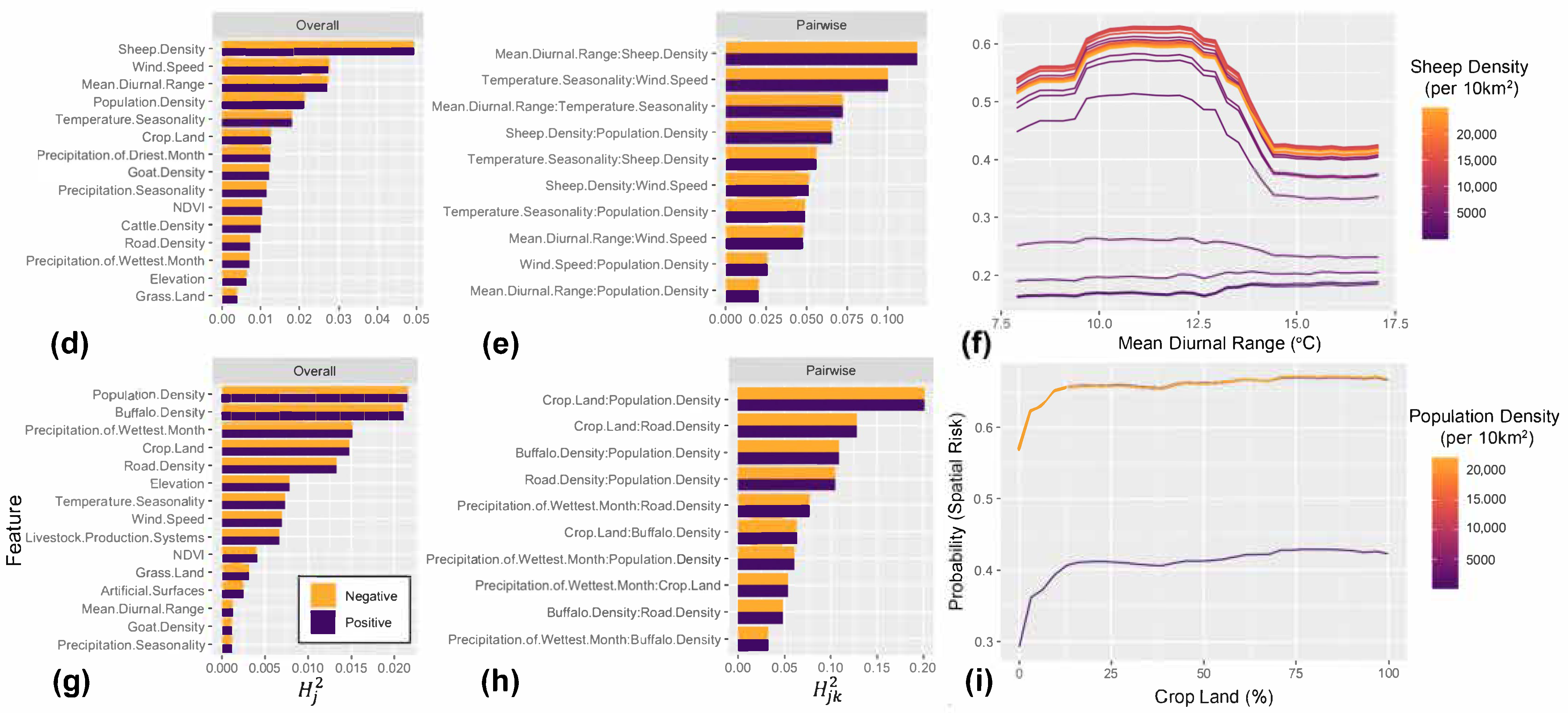 Viruses 17 01383 g004b Viruses 17 01383 g004b
