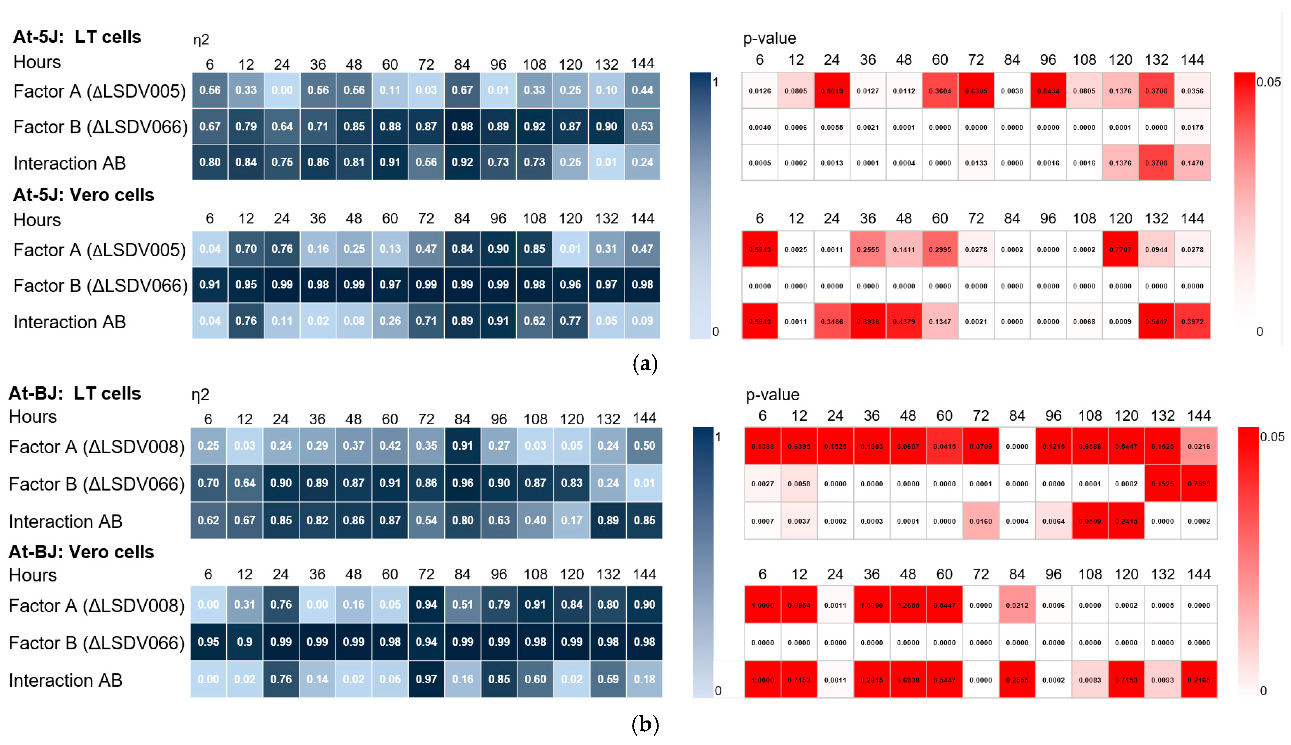 Viruses 17 01390 g004