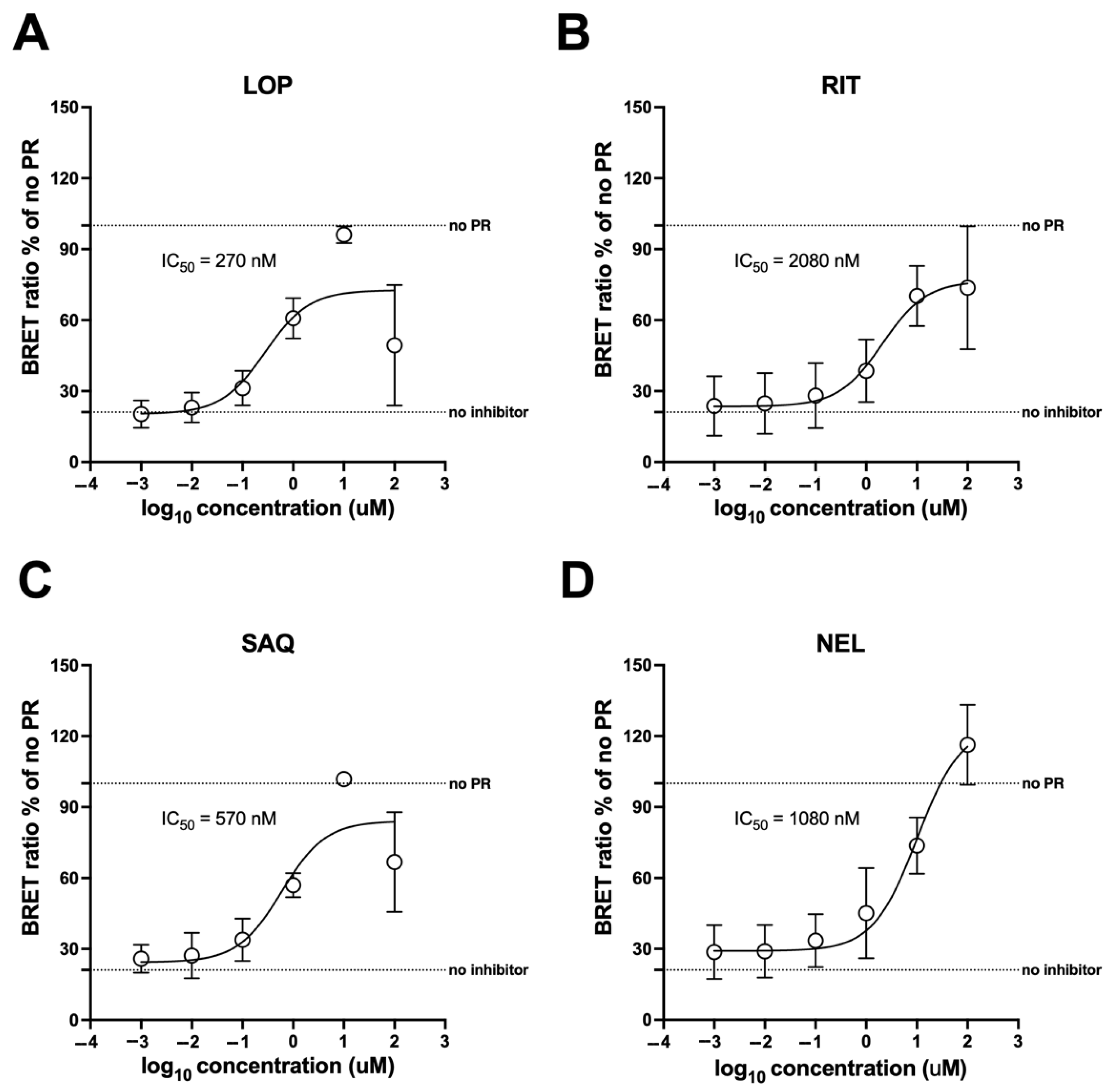 Viruses 17 01391 g007 Viruses 17 01391 g007