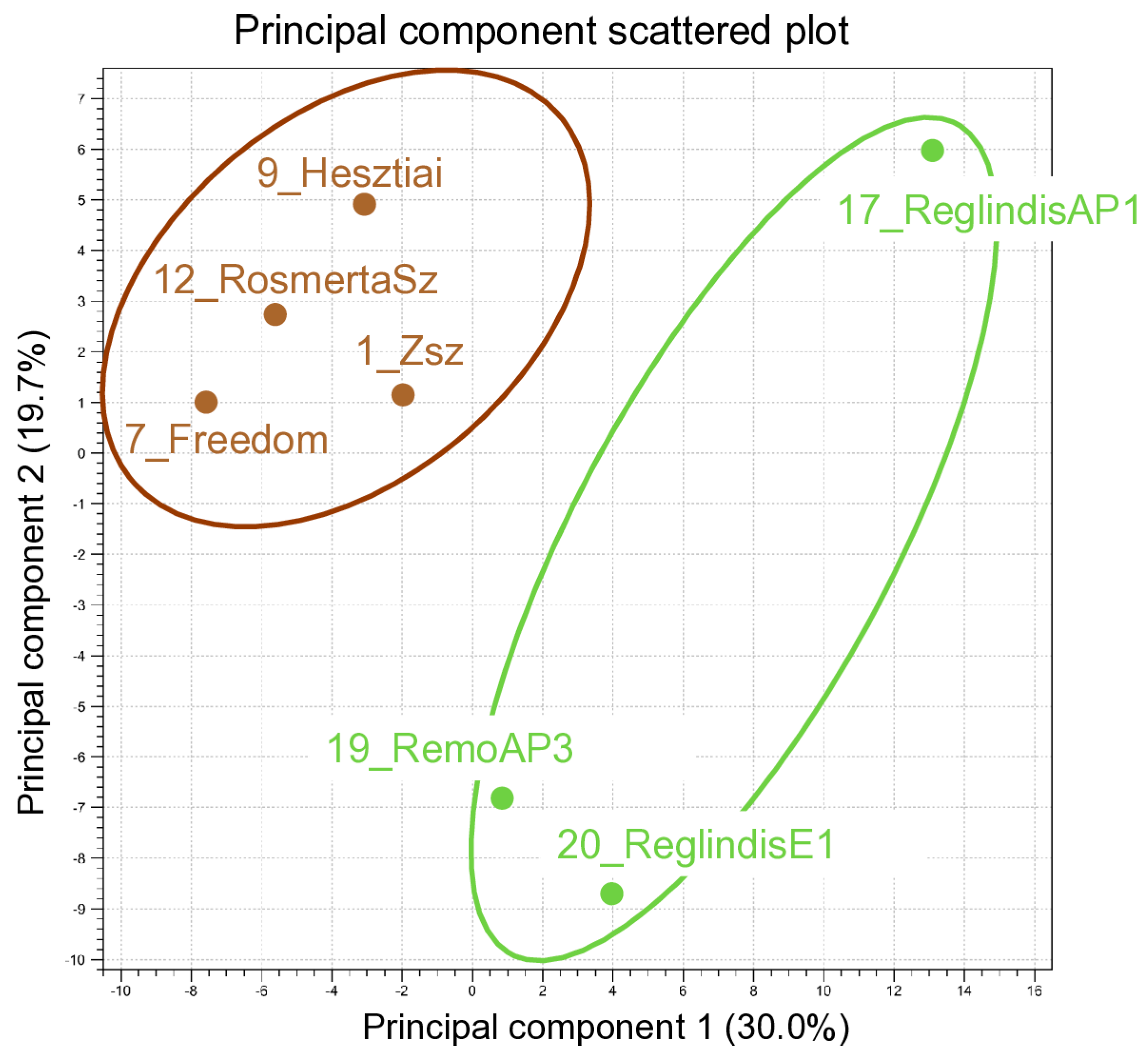 Viruses 17 01394 g008 Viruses 17 01394 g008