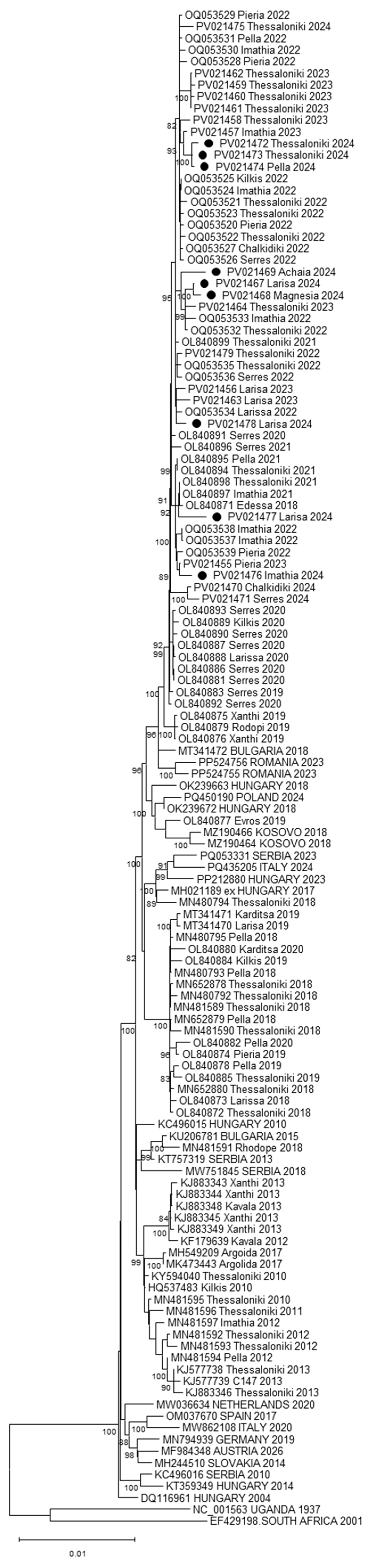 Viruses 17 01414 g002