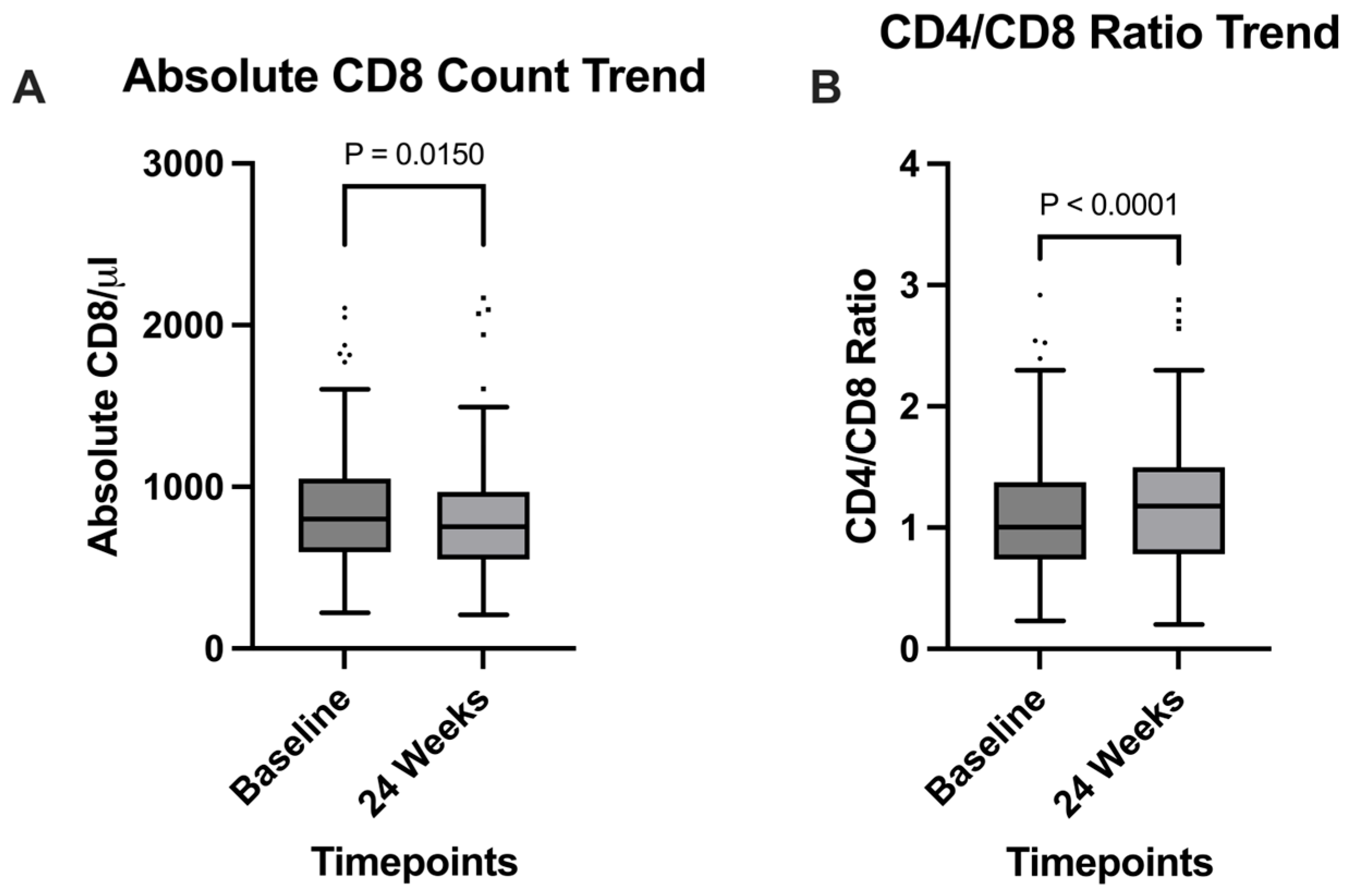 Viruses 17 01417 g001