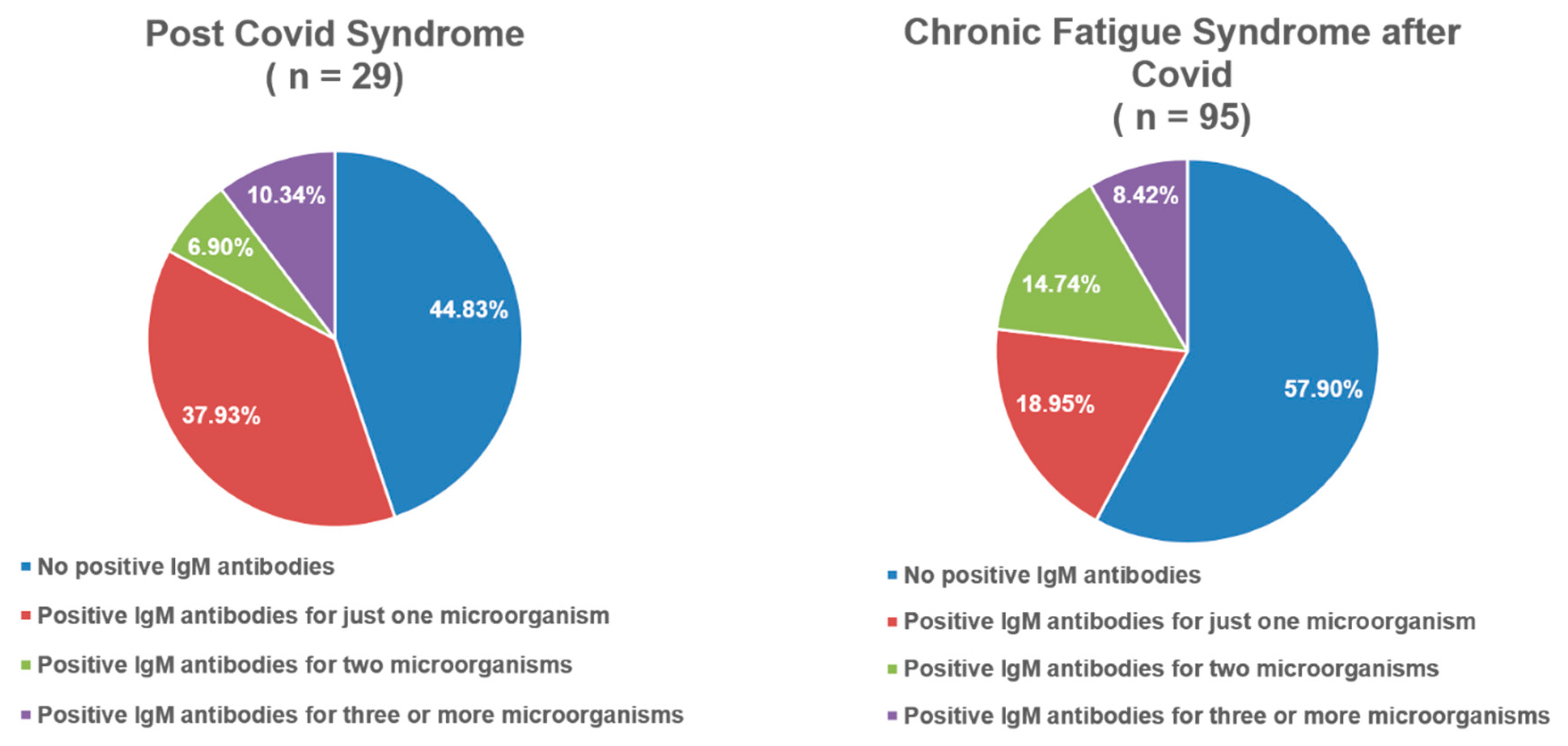 Viruses 17 01430 g001 Viruses 17 01430 g001