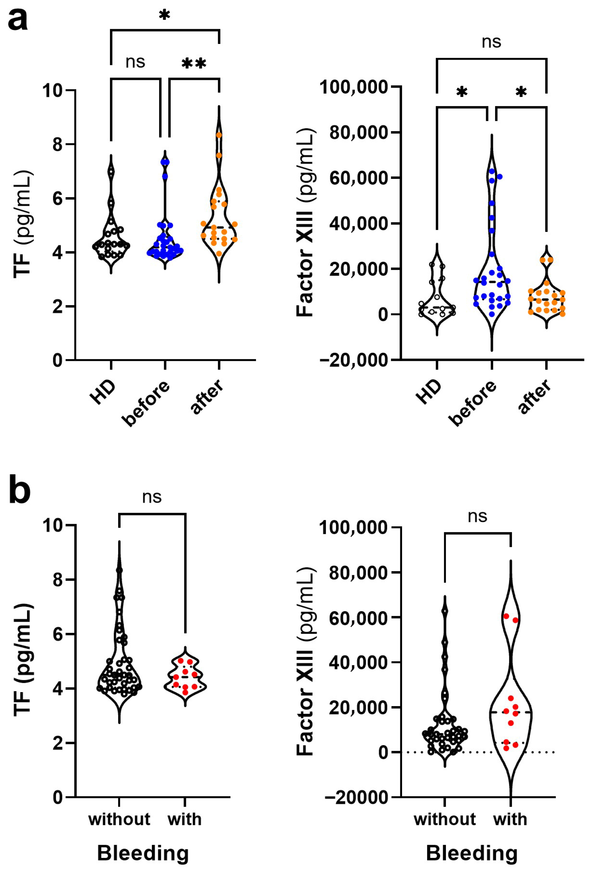Viruses 17 01431 g003
