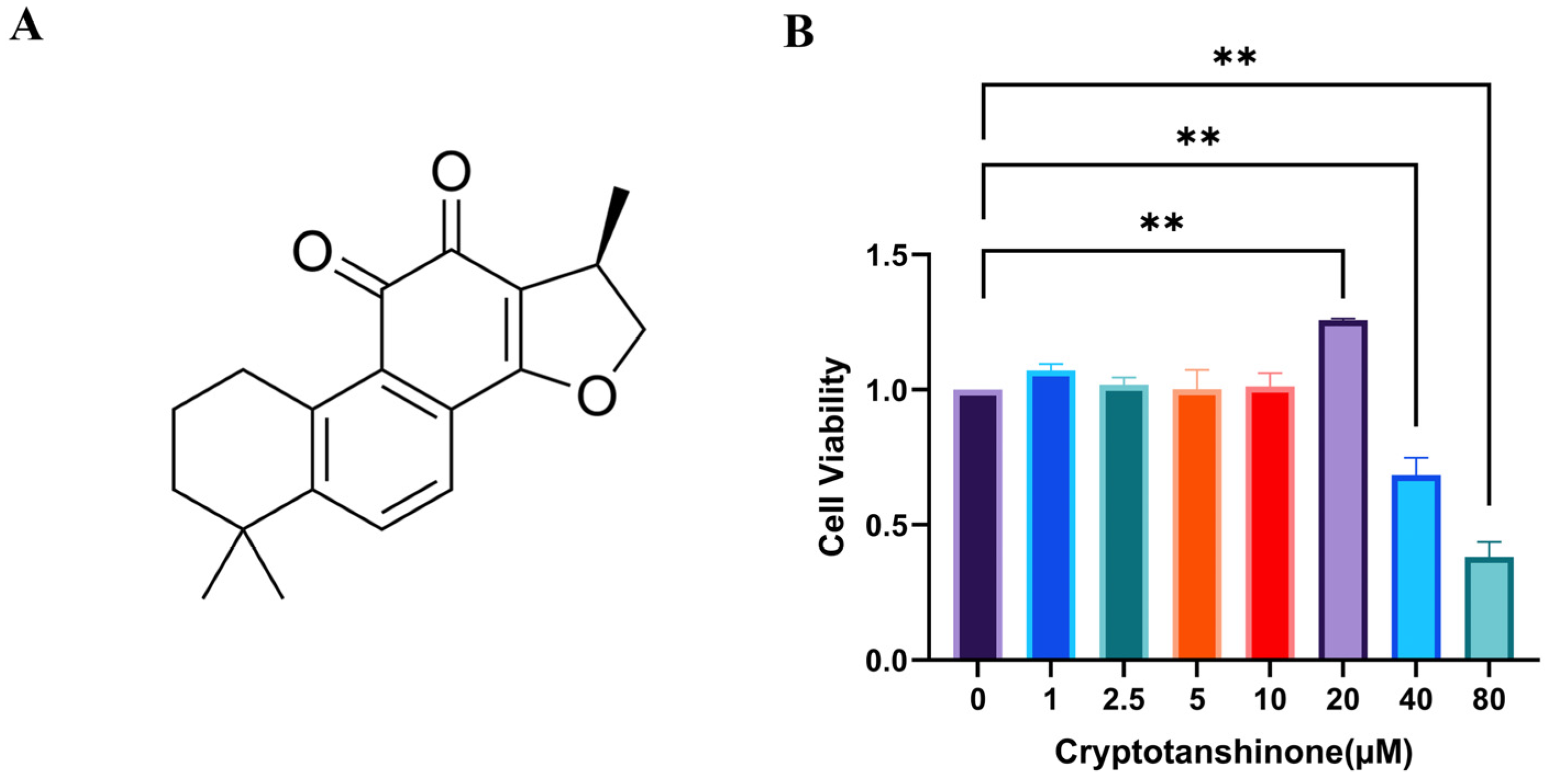Viruses 17 01433 g002 Viruses 17 01433 g002