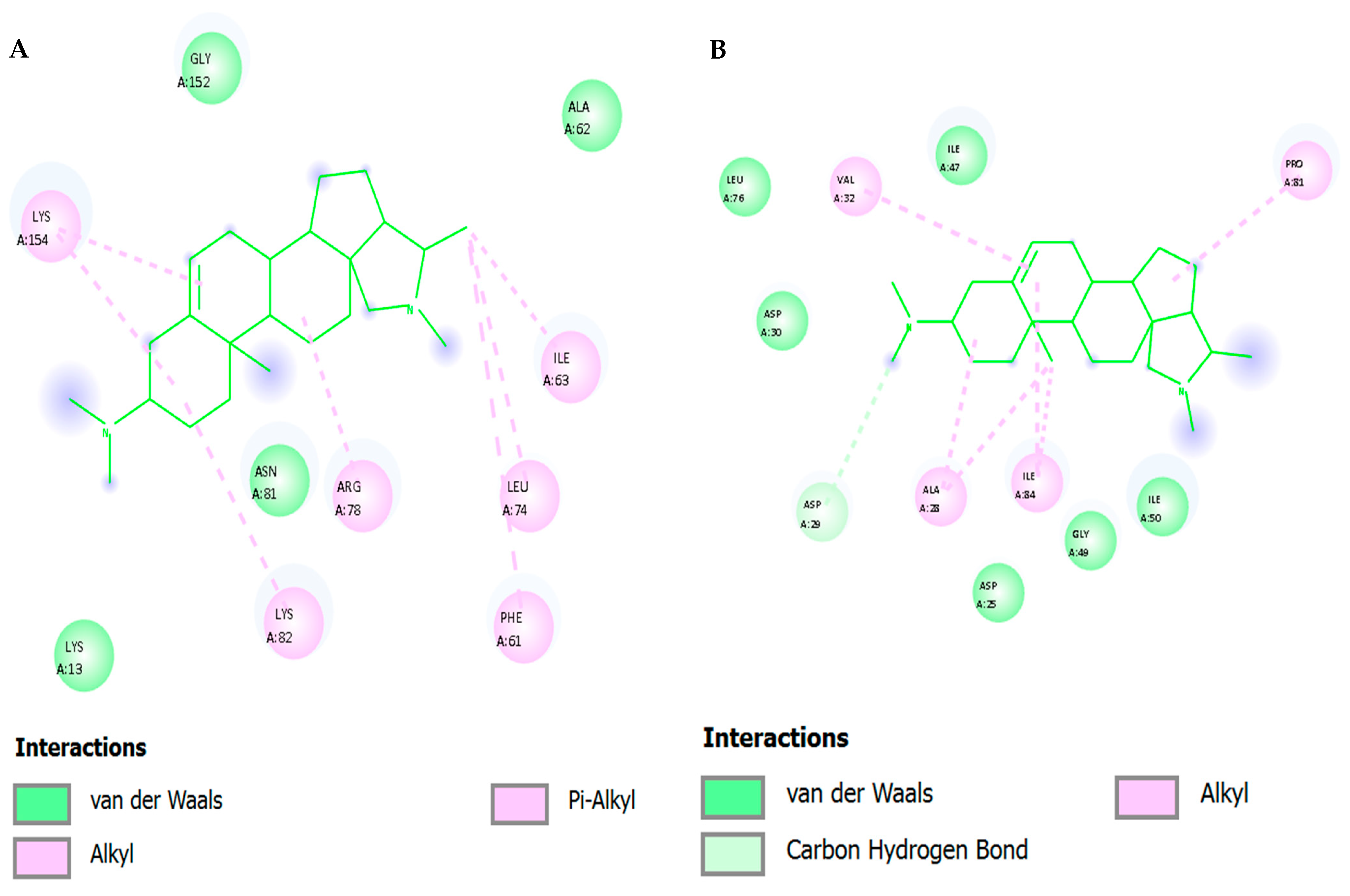 Viruses 17 01435 g005a
