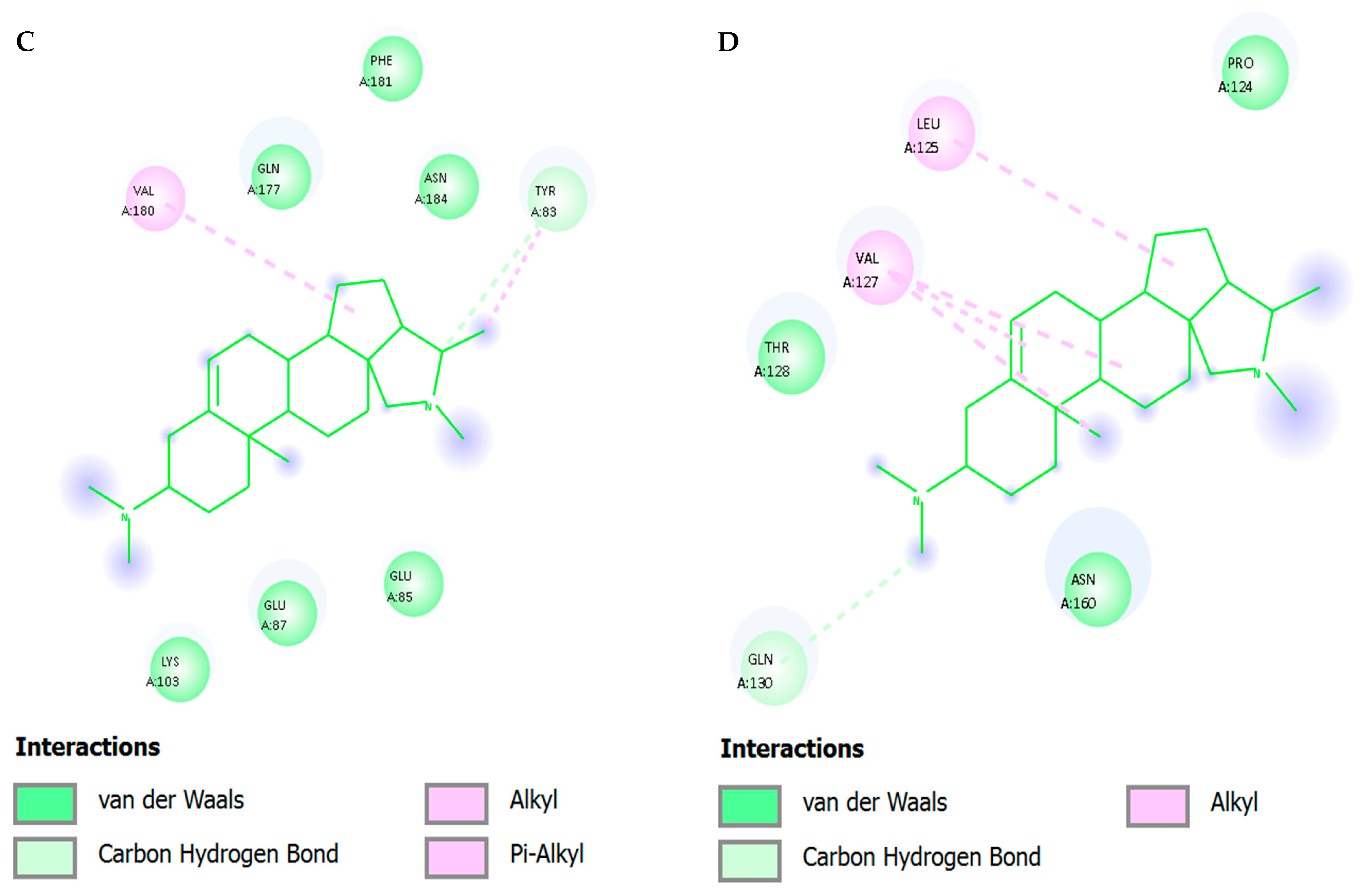 Viruses 17 01435 g005b