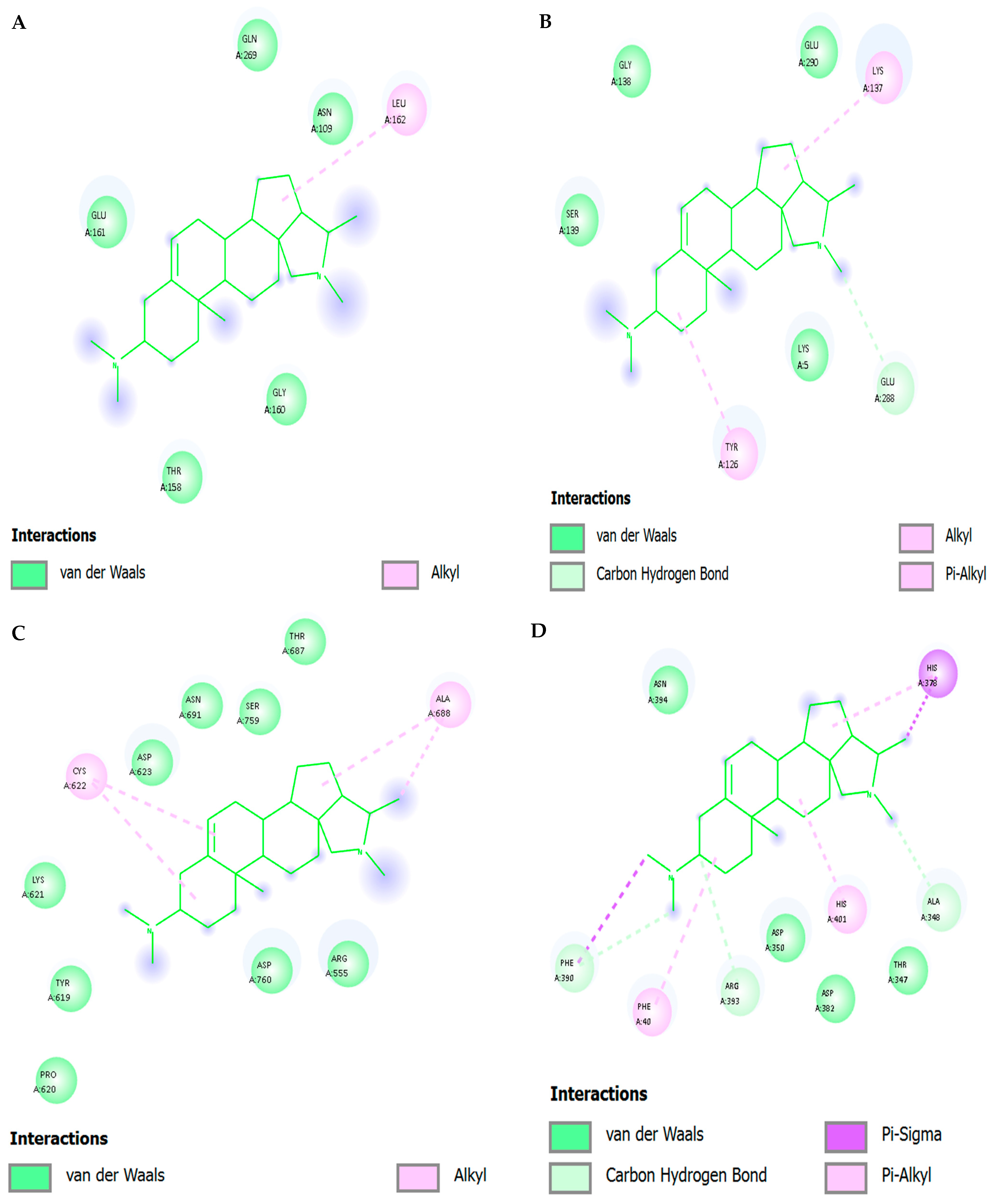 Viruses 17 01435 g006