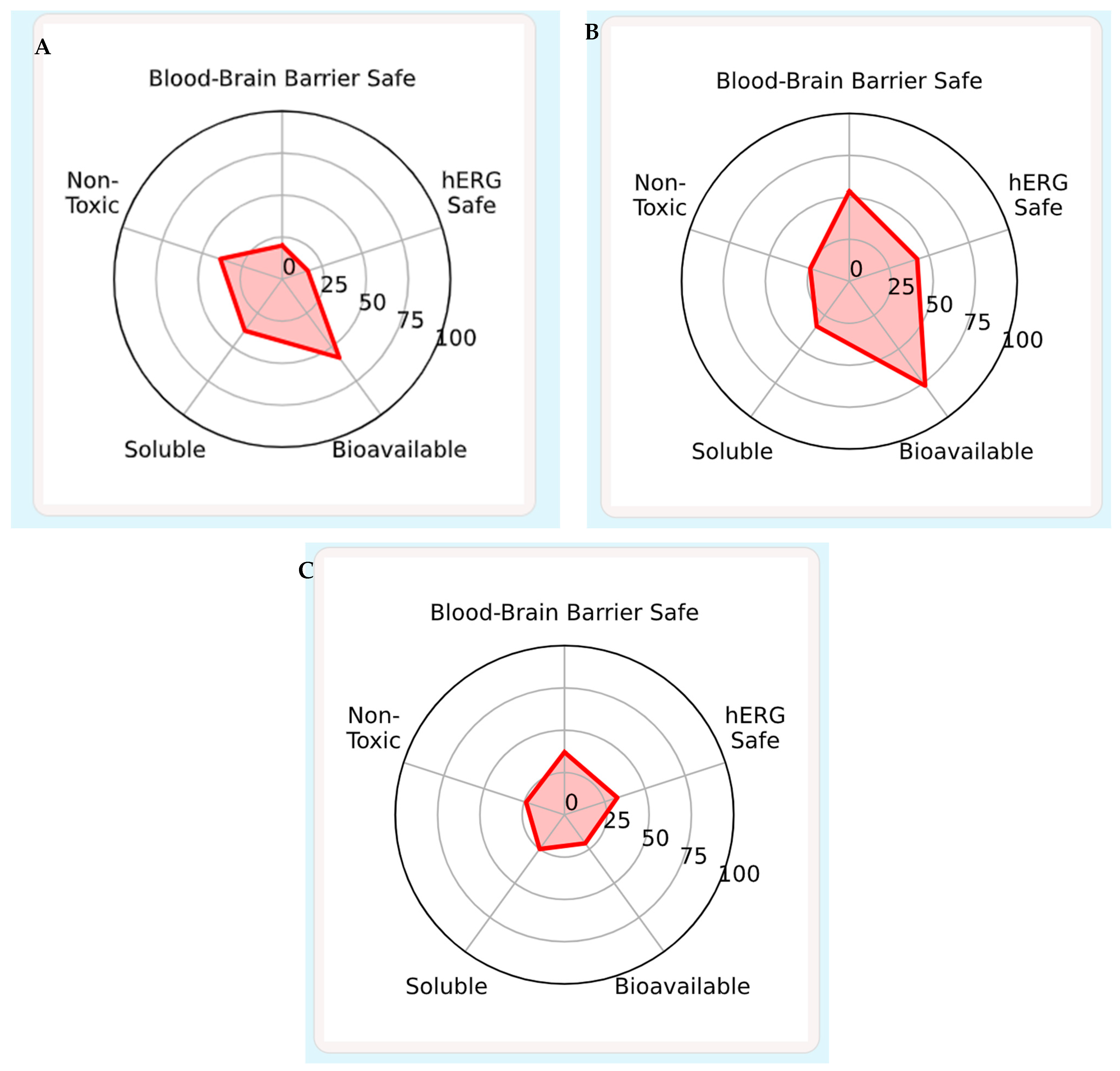 Viruses 17 01435 g007