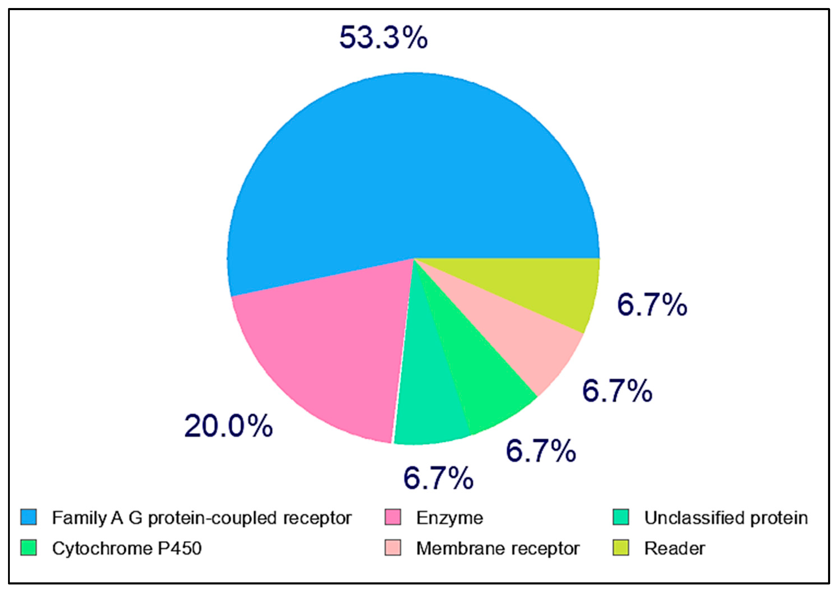 Viruses 17 01435 g008
